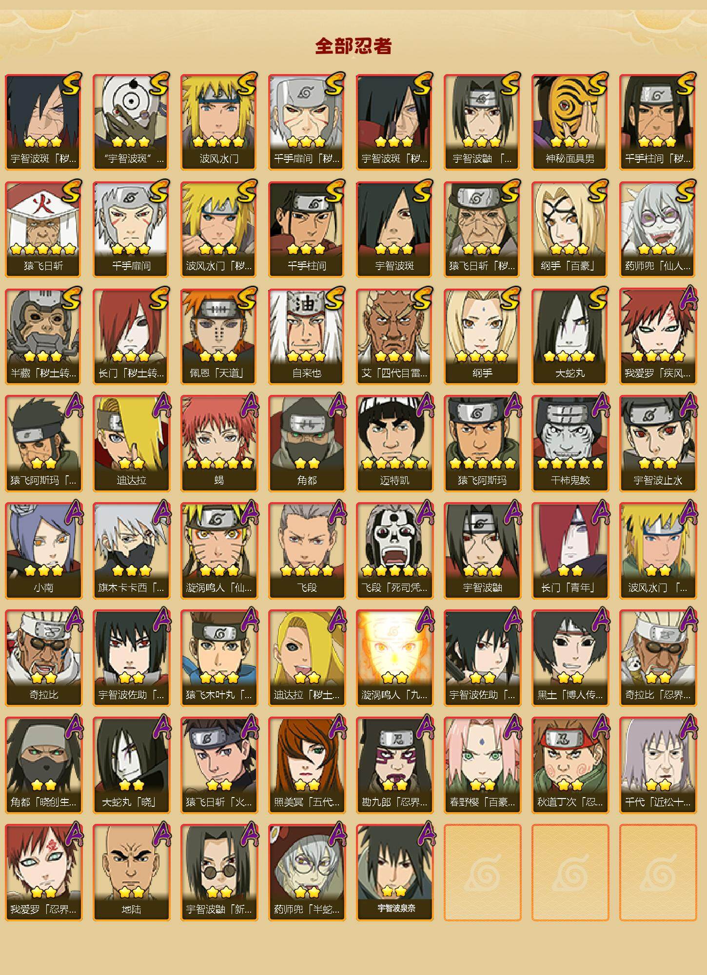 HYQM430180火影忍者账号详情图3