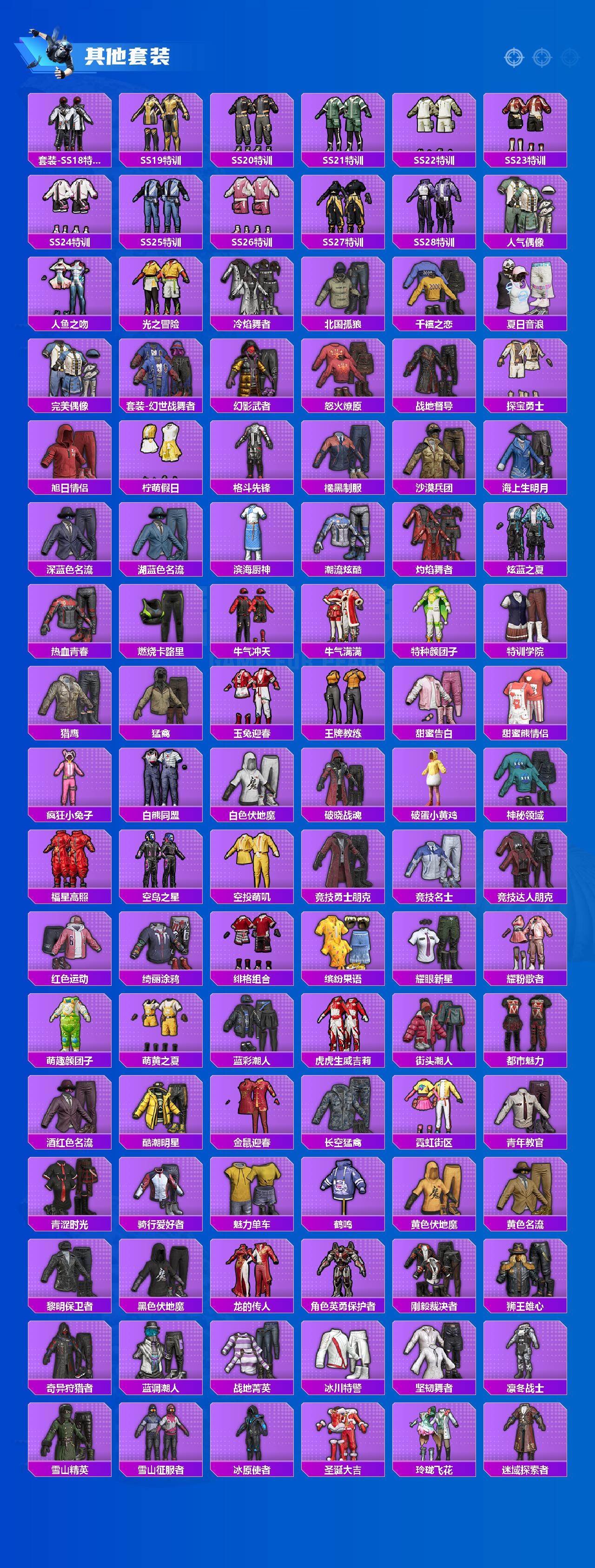 HPLE4175882和平精英账号详情图5