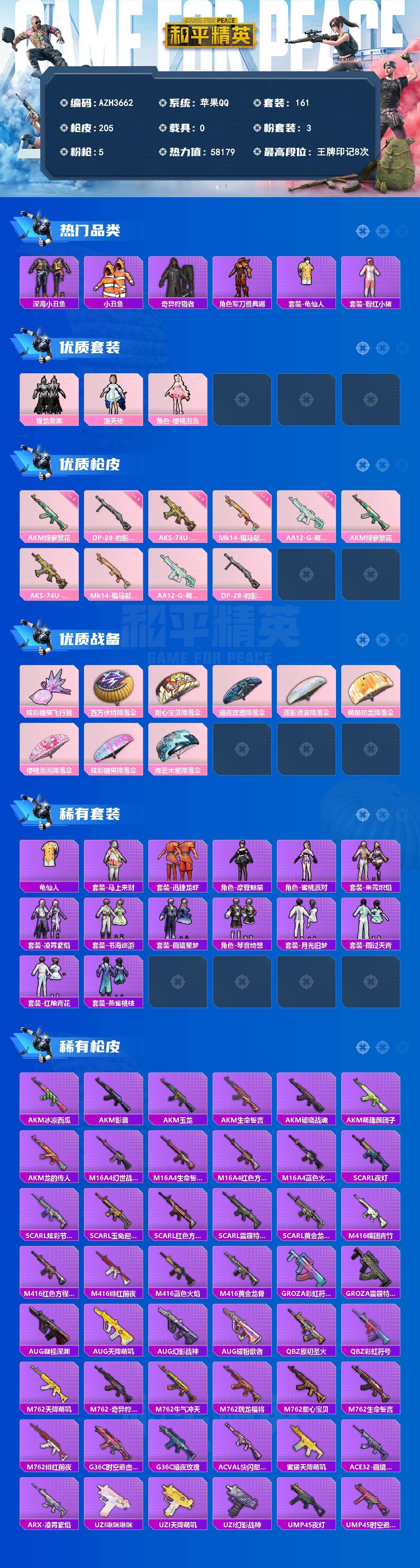 HPQM4174742和平精英账号详情图3