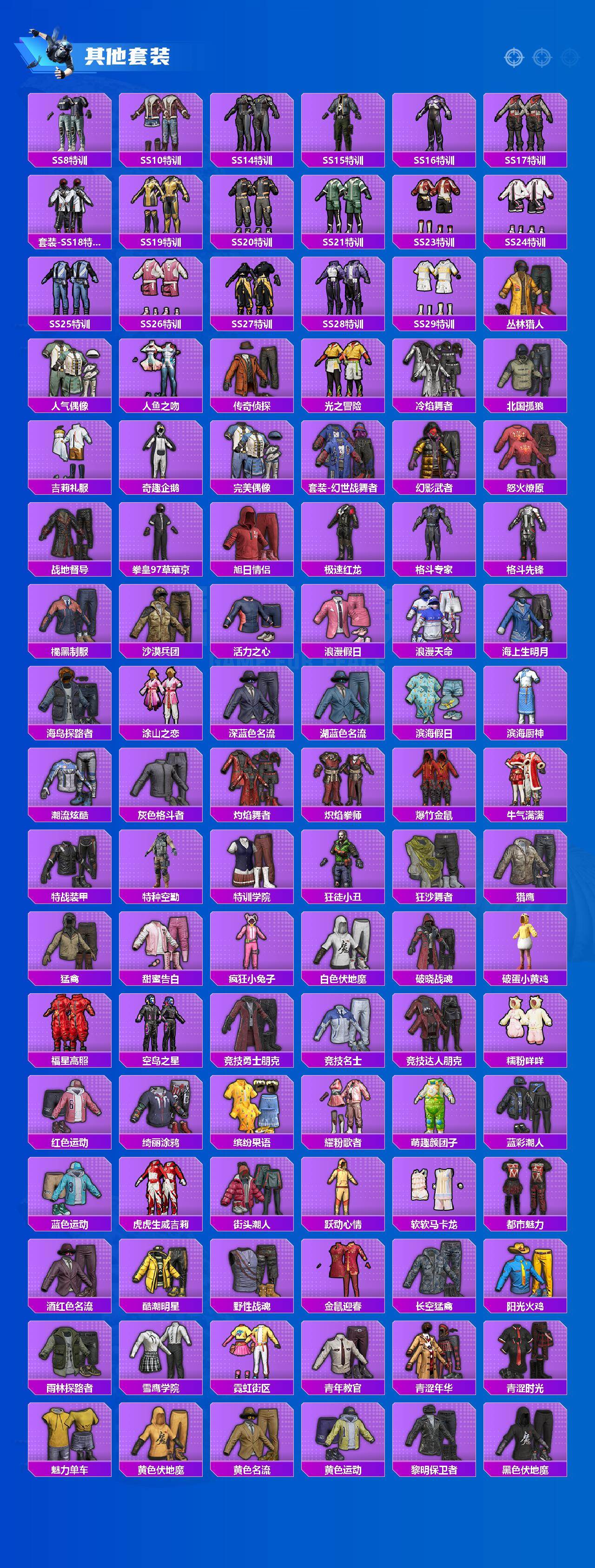 HPLX4175024和平精英账号详情图4