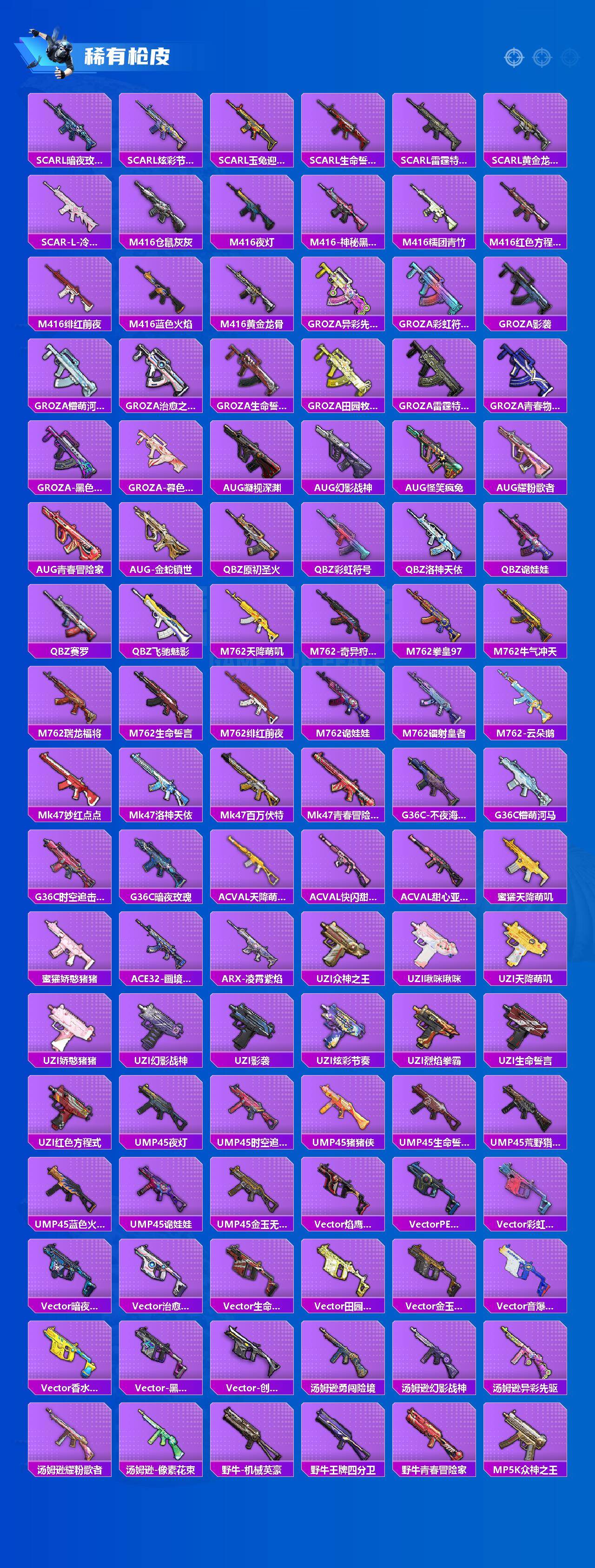 HPLX4175345和平精英账号详情图4