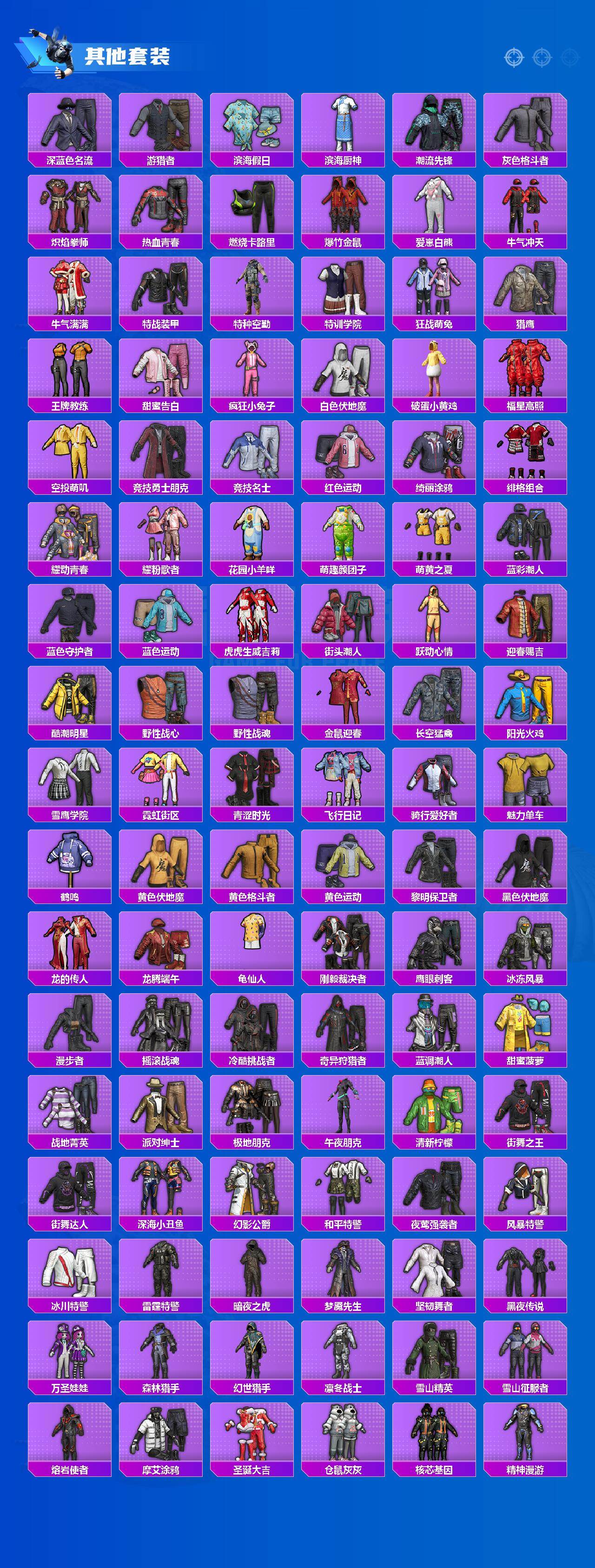 HPLX4175345和平精英账号详情图7