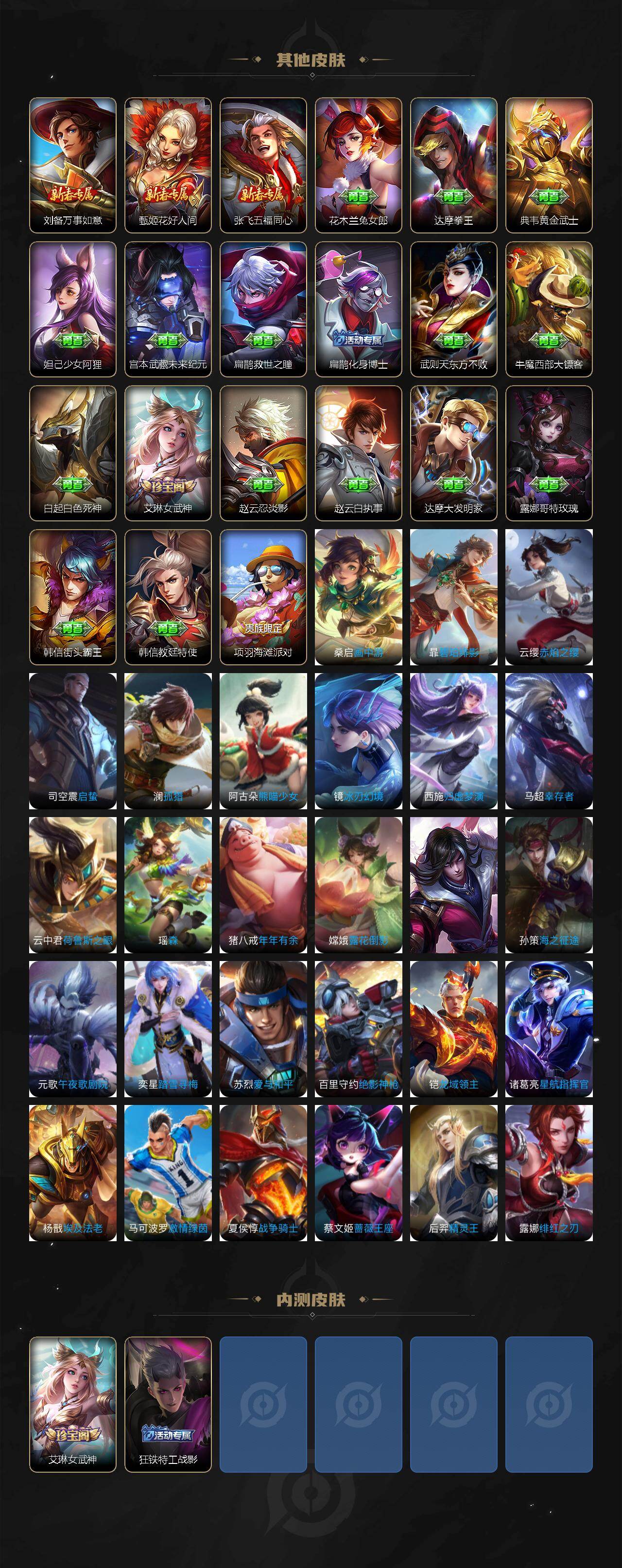 WZEY4309014王者荣耀账号详情图4