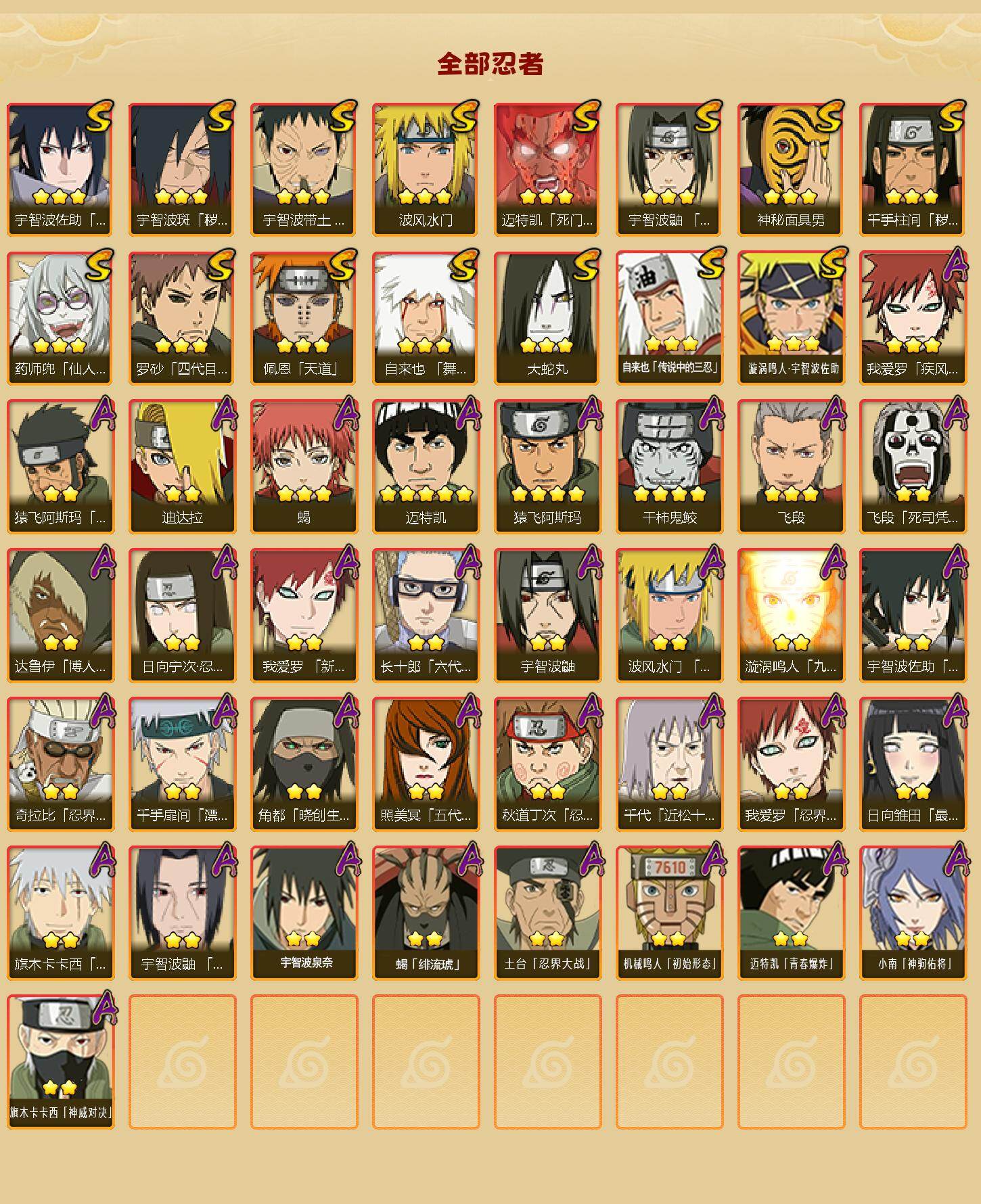 HYEY430790火影忍者账号详情图2