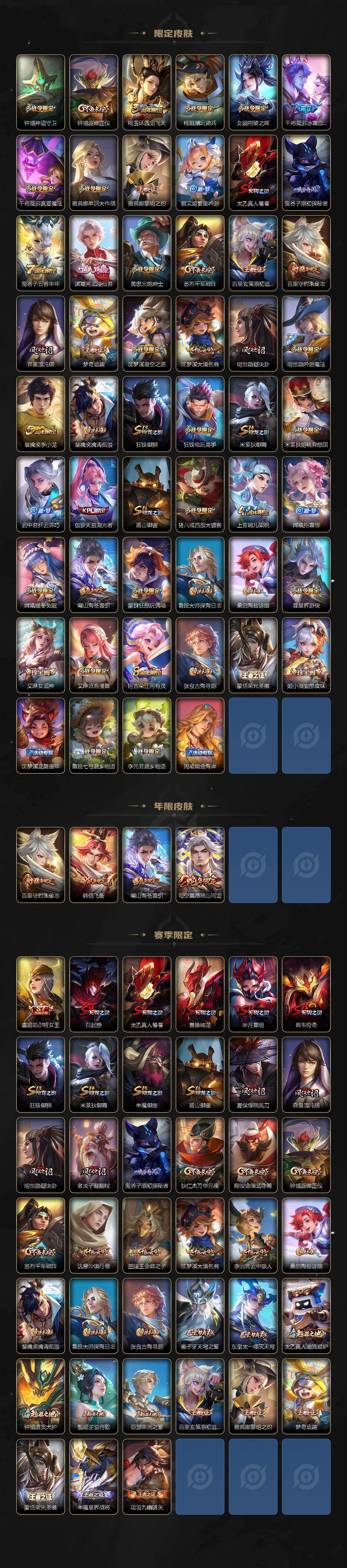 WZEY4353058王者荣耀账号详情图3