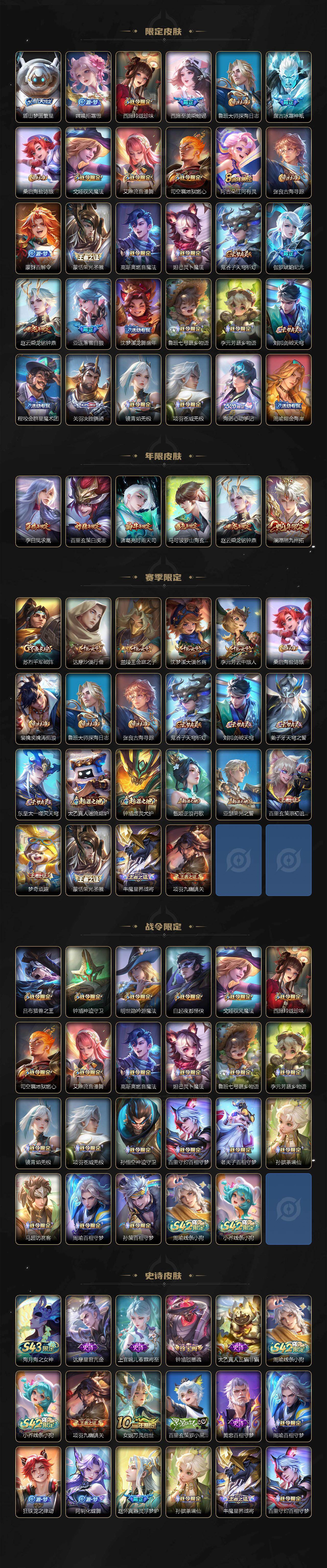 WZQM4327381王者荣耀账号详情图4