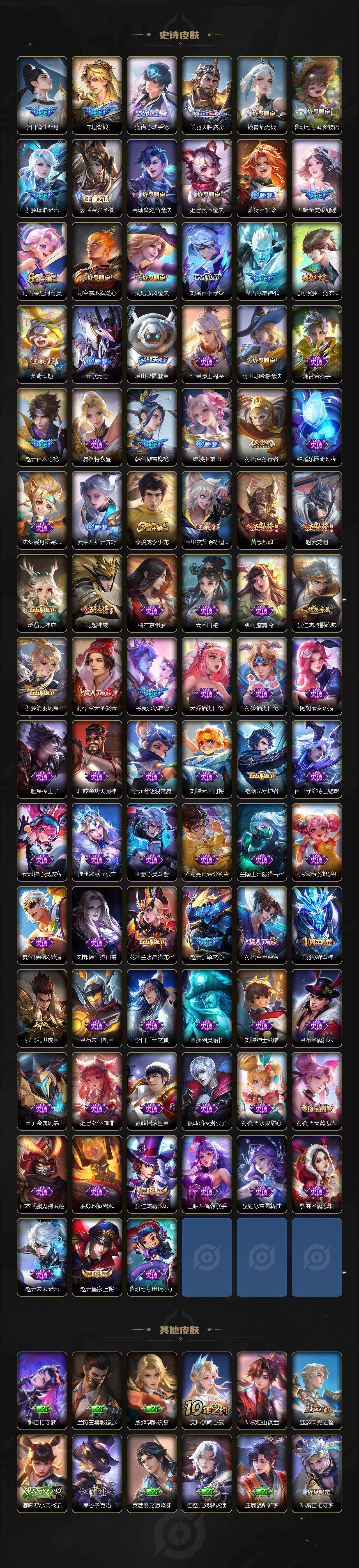 WZQM4327381王者荣耀账号详情图5