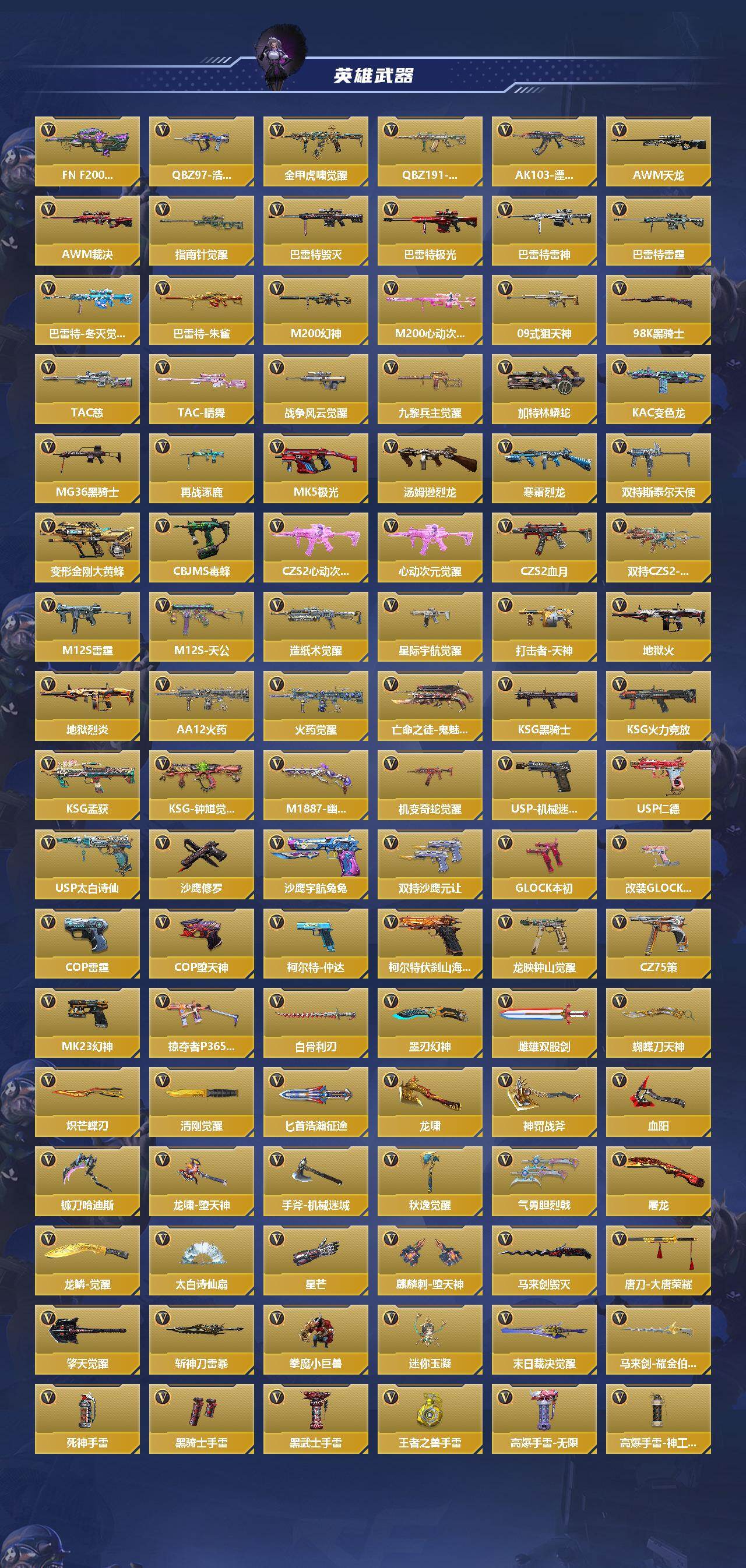 CFMQM428871枪战王者账号详情图4