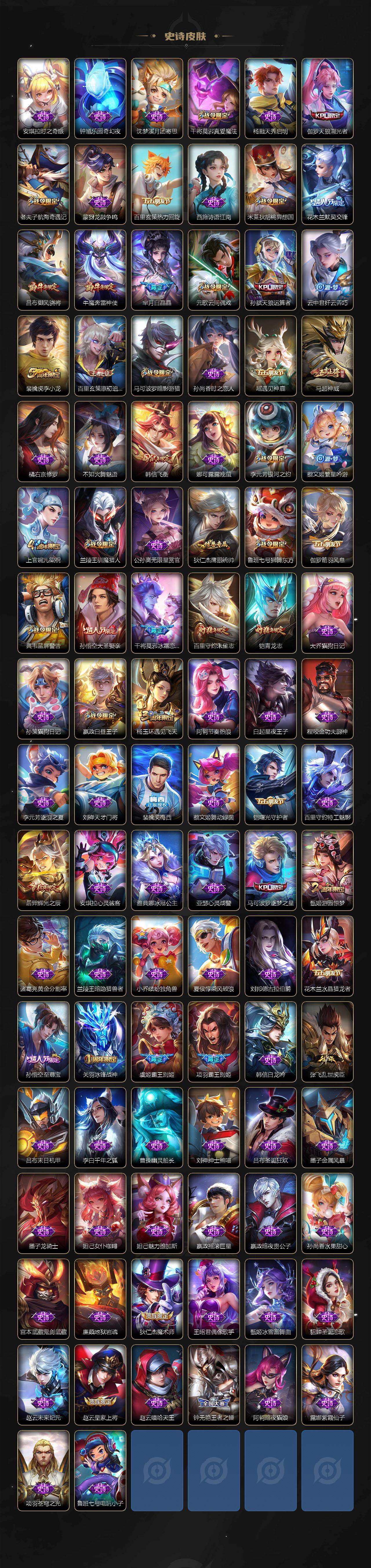 WZLX4309074王者荣耀账号详情图6 WZLX4309074王者荣耀账号详情图6