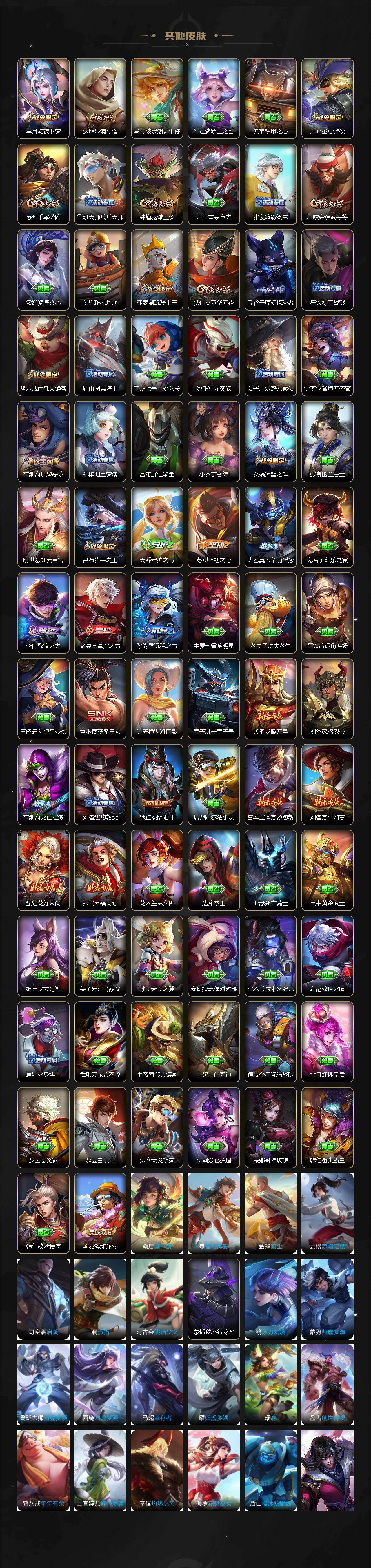 WZEY4315226王者荣耀账号详情图6