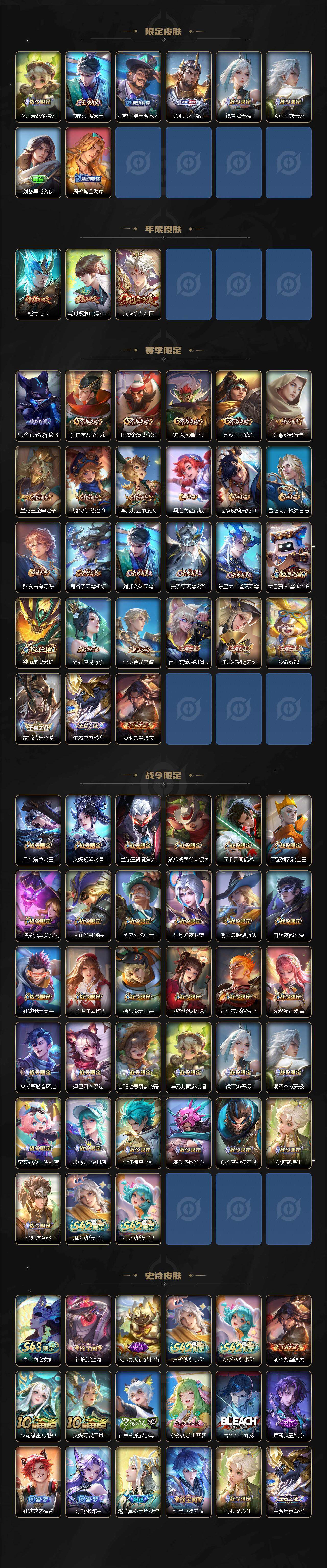 WZEY4315226王者荣耀账号详情图3