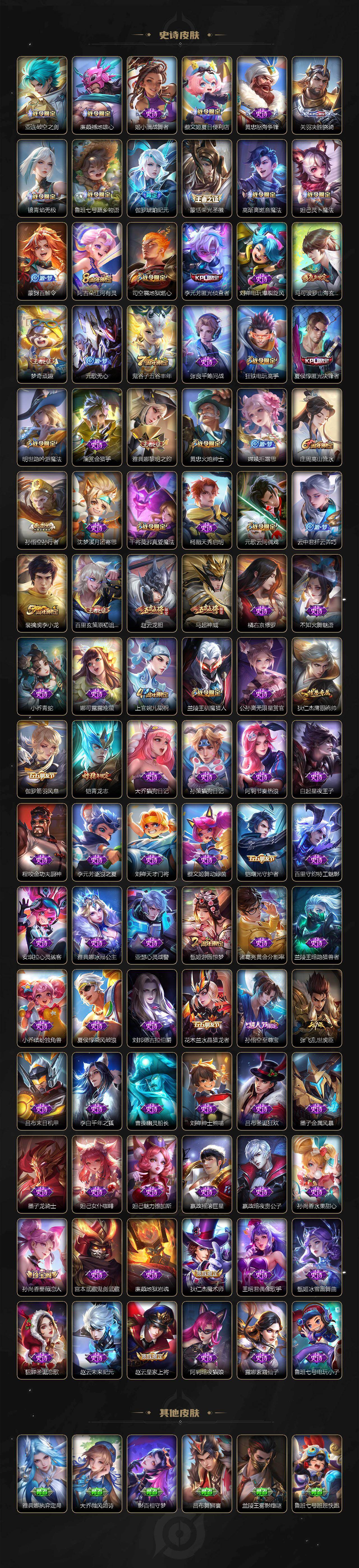 WZEY4315226王者荣耀账号详情图4