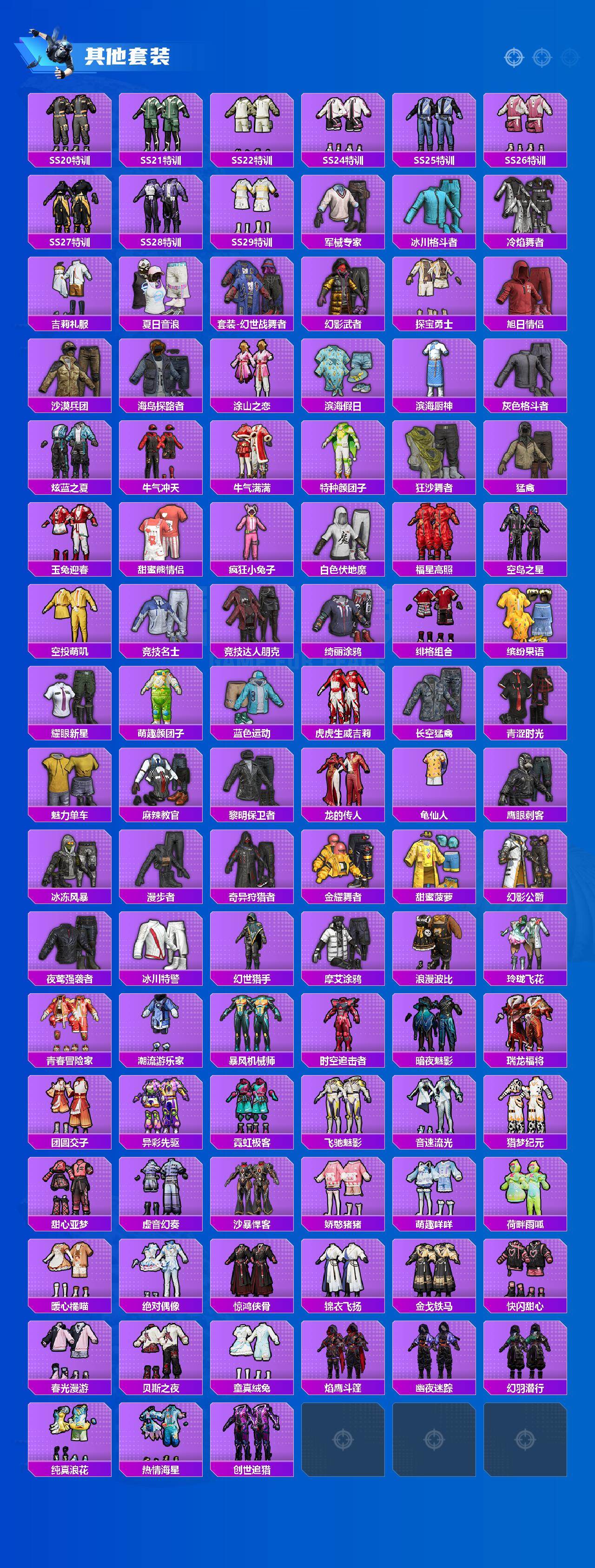 HPCMW4196766和平精英账号详情图4