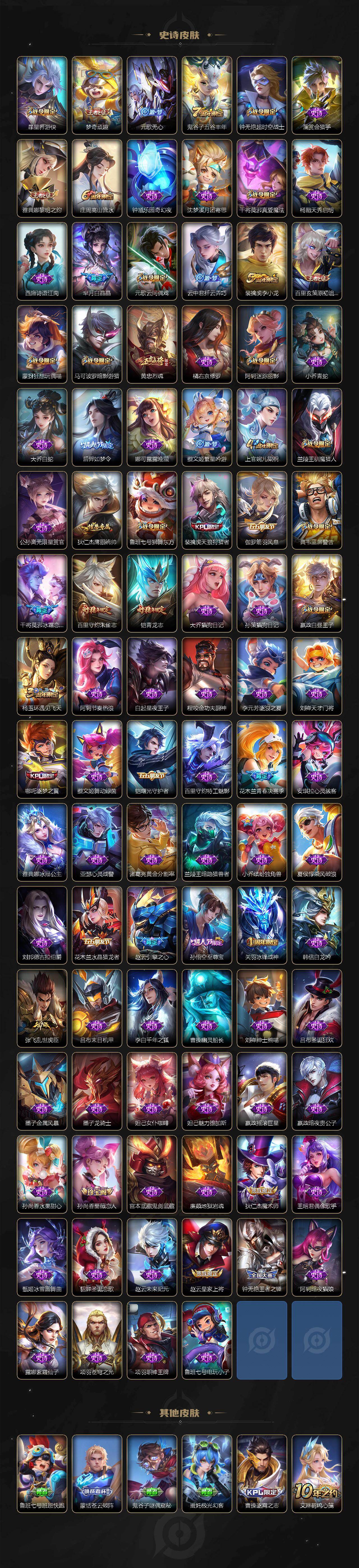 WZXS4310618王者荣耀账号详情图5