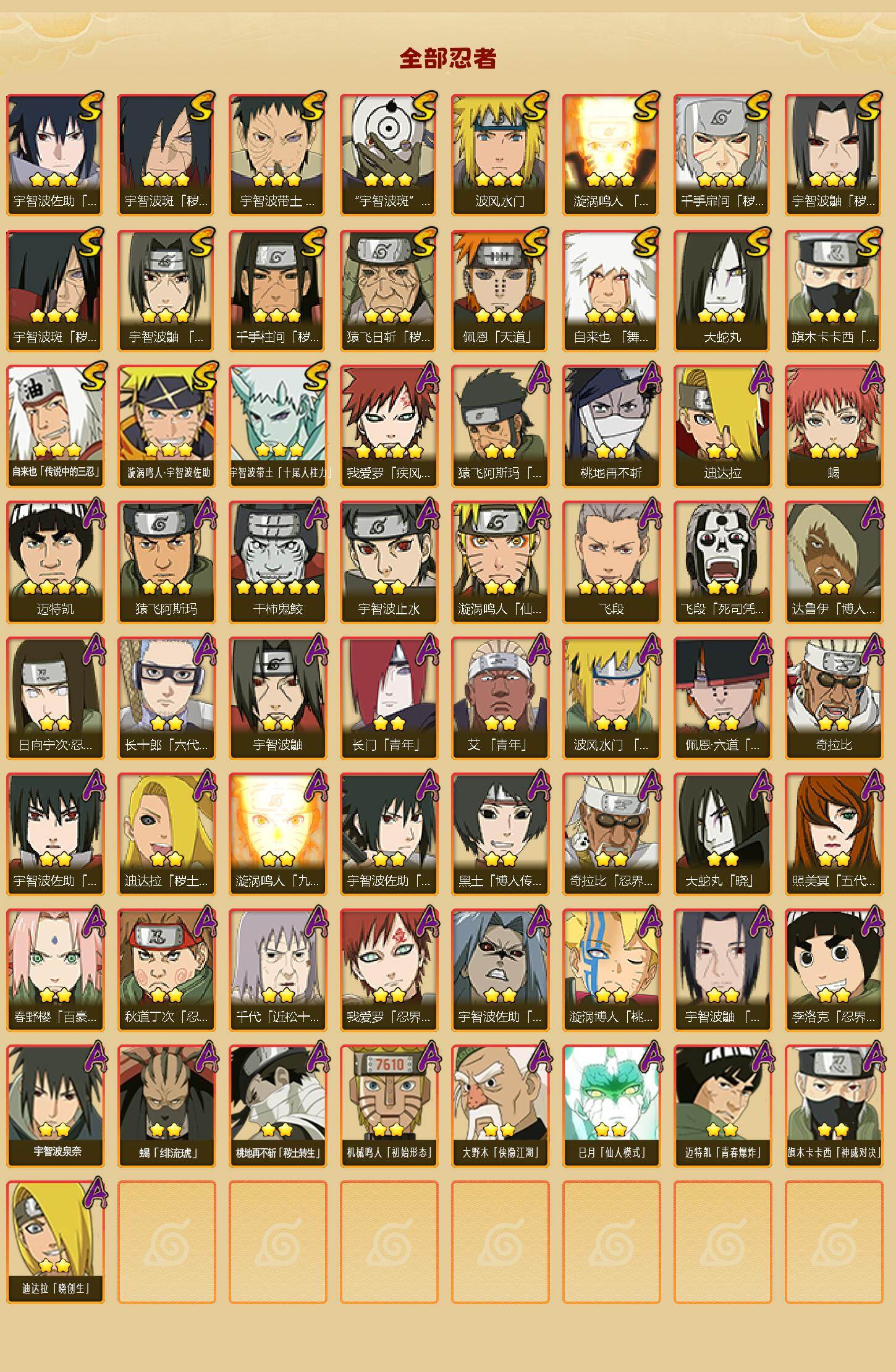 HYEY431420火影忍者账号详情图2