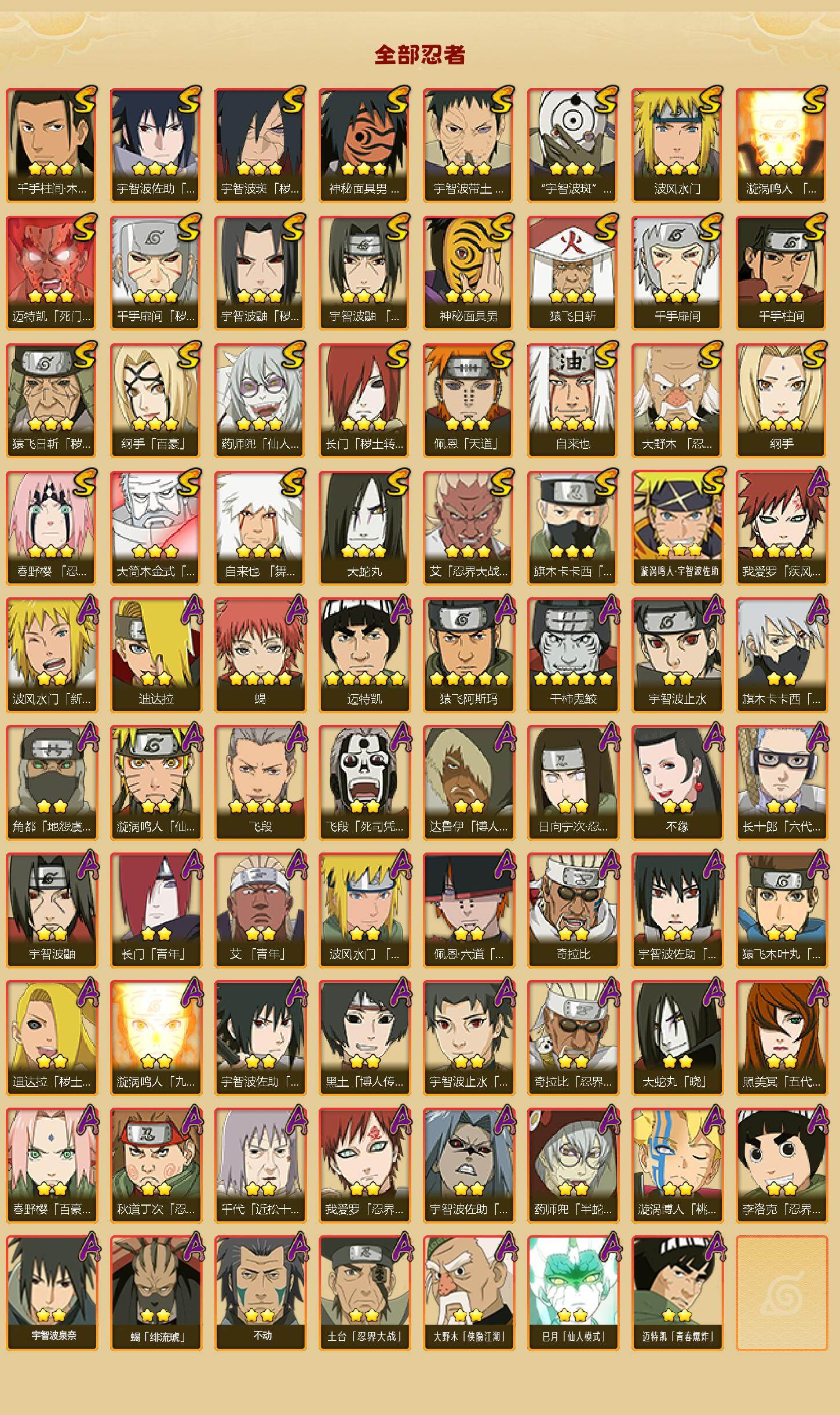 HYEY430649火影忍者账号详情图2