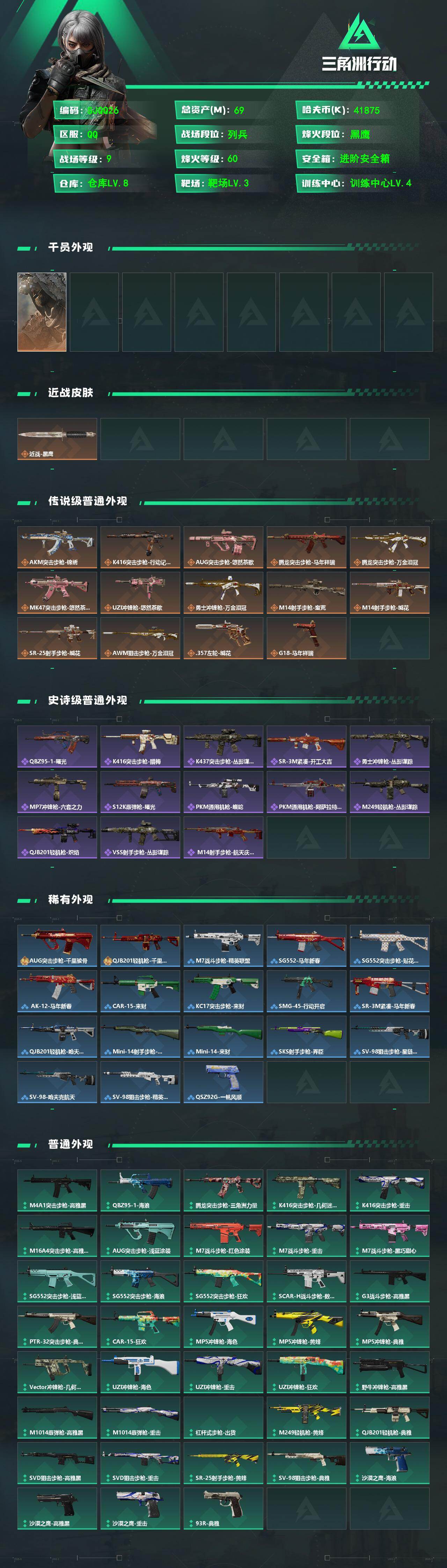 SJZEY499835三角洲行动账号详情图3