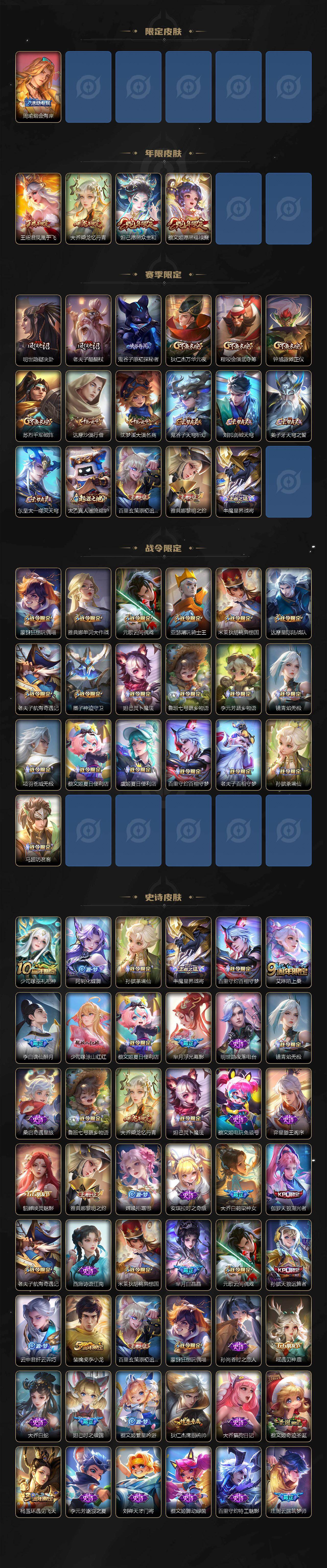 WZLX4310352王者荣耀账号详情图3