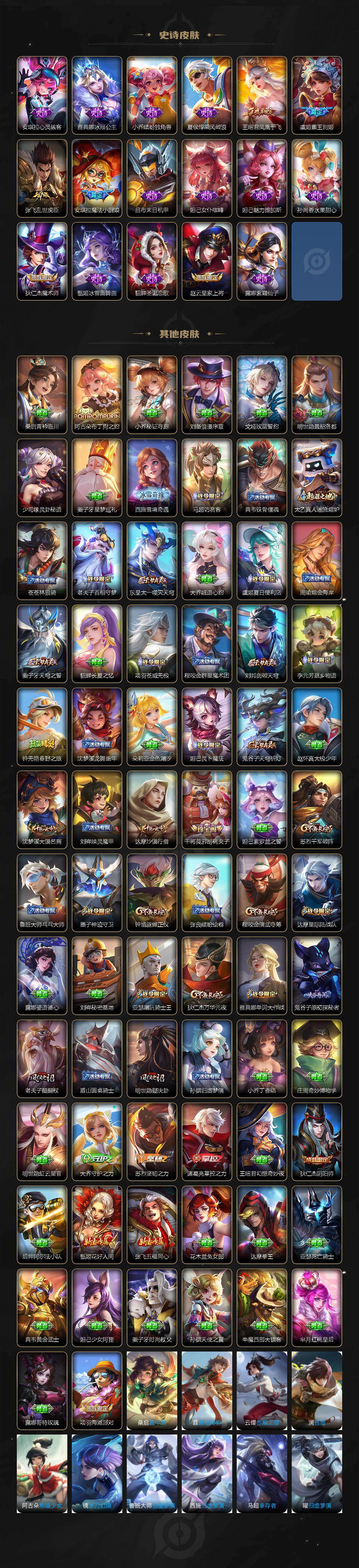 WZLX4310352王者荣耀账号详情图4