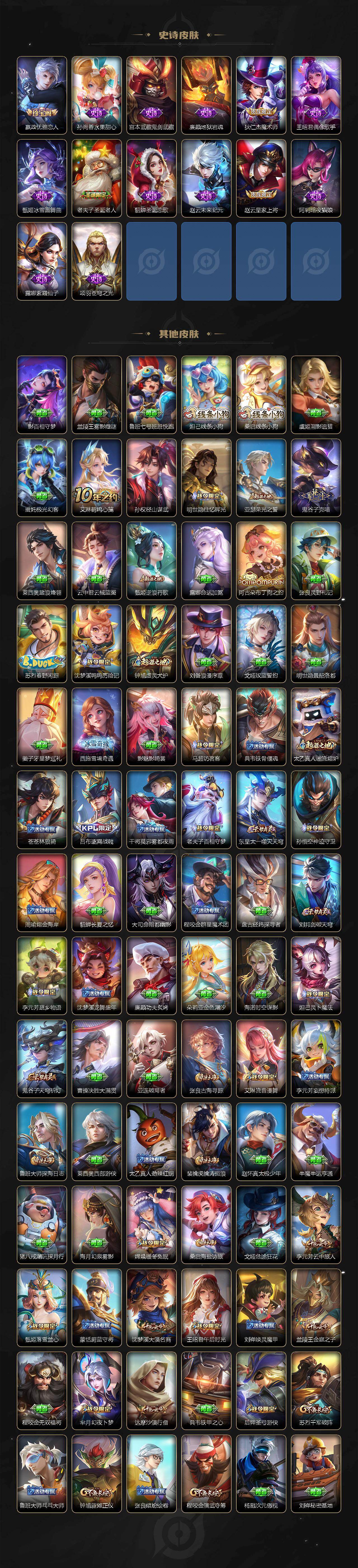 WZLX4310380王者荣耀账号详情图5