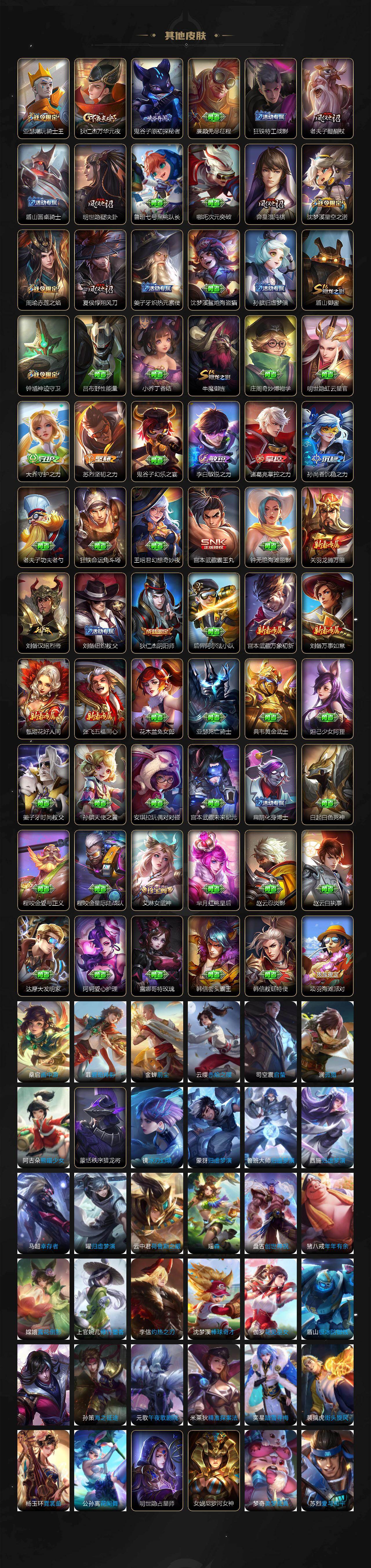 WZLX4310380王者荣耀账号详情图6