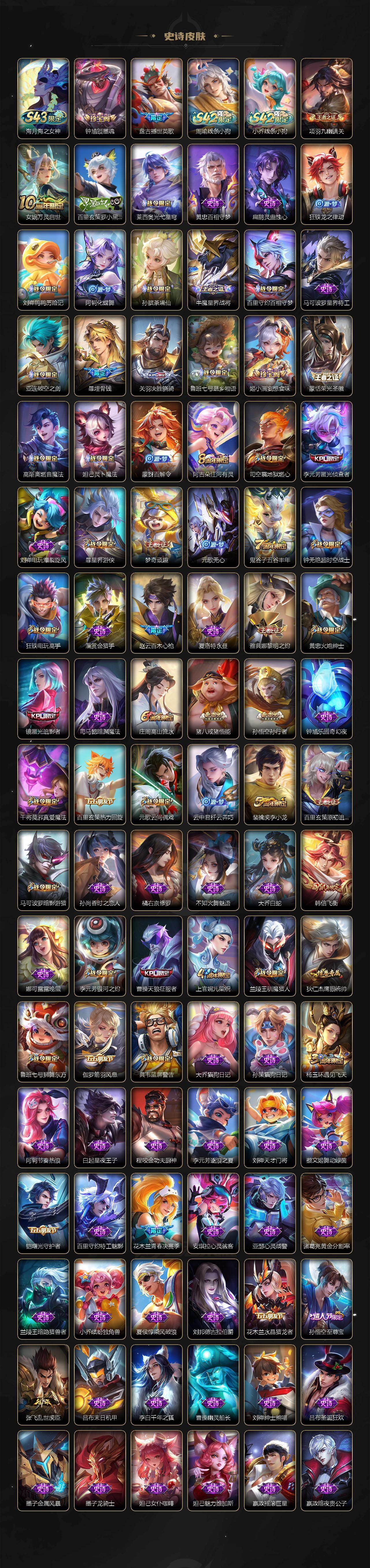 WZLX4310380王者荣耀账号详情图4