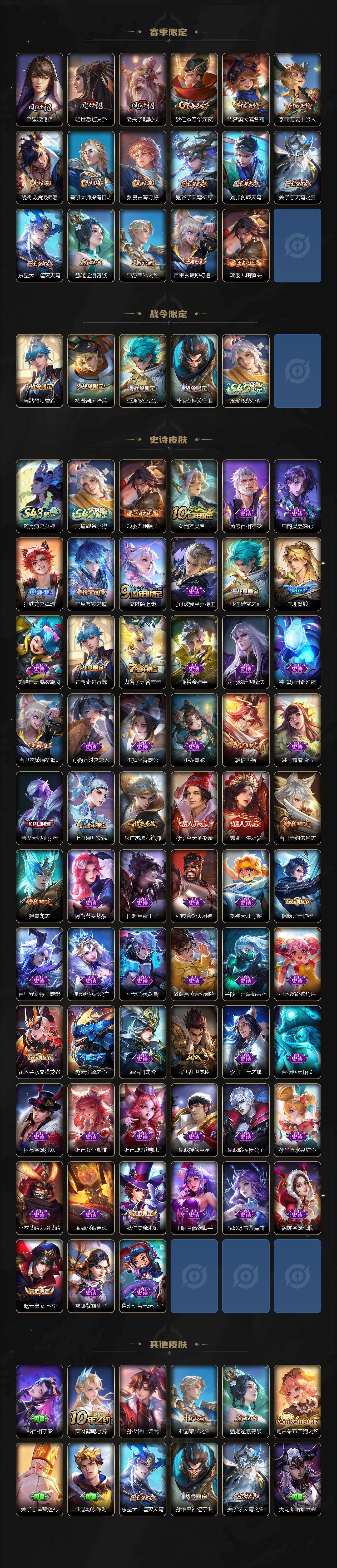 WZLX4310598王者荣耀账号详情图3