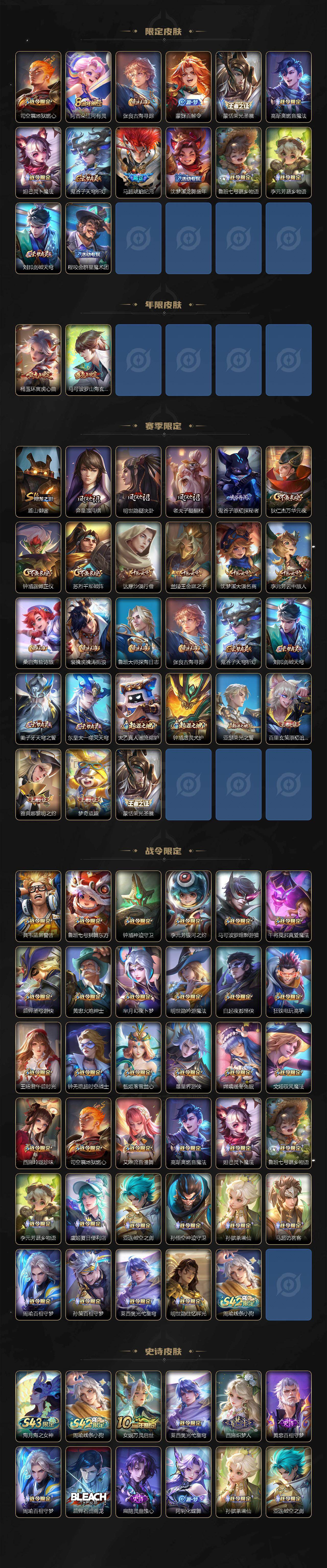 WZLX4310768王者荣耀账号详情图3