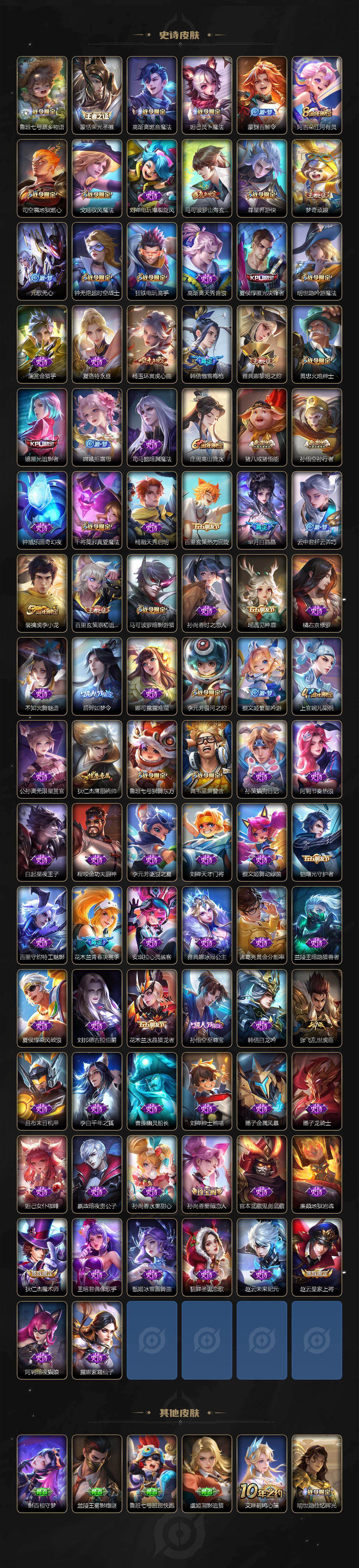 WZLX4310768王者荣耀账号详情图4