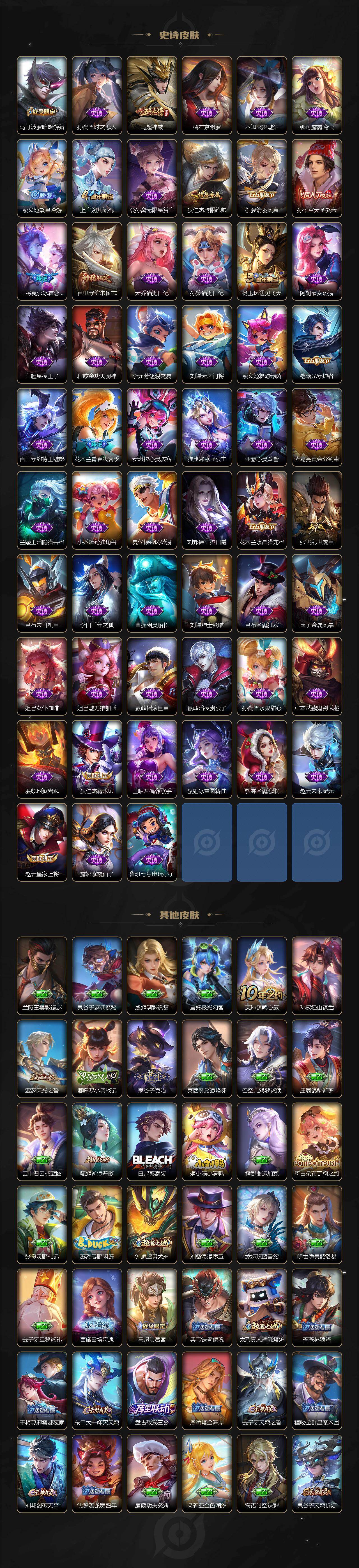 WZQM4310971王者荣耀账号详情图5