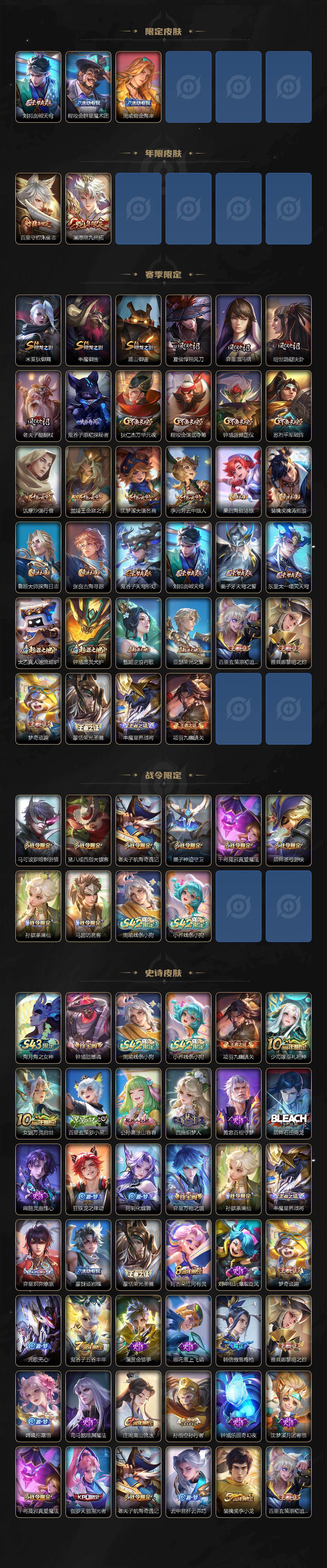 WZQM4310971王者荣耀账号详情图4