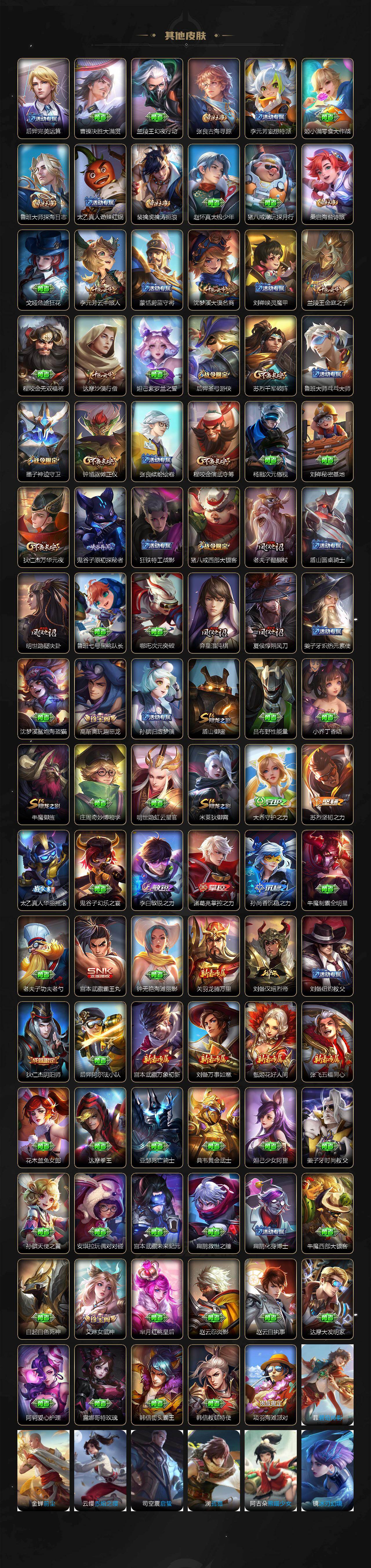 WZQM4310971王者荣耀账号详情图6