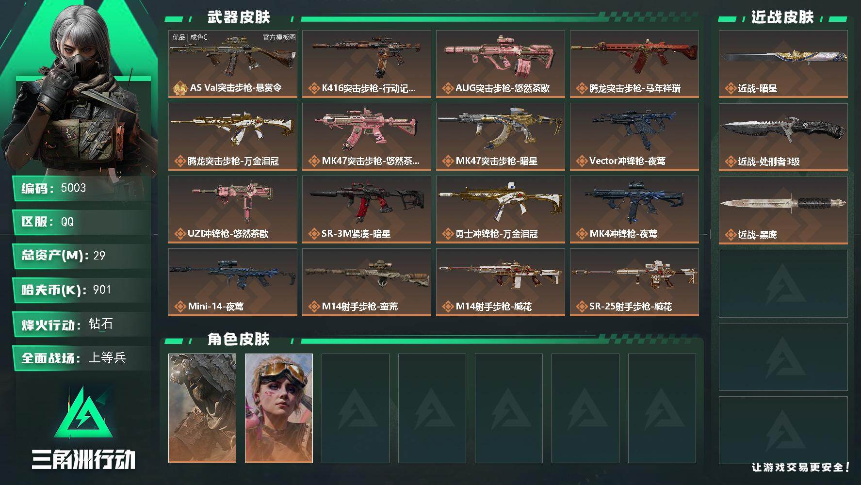 三角洲行动账号QQPX_2571845-29m总资产-901k哈夫币-60烽火等级-钻石-15战场等级-上等兵
【干员外观】：乌鲁鲁-荒原猎手，蛊-不羁人生
【近战皮肤】：近战-暗星，近战-处刑者3级，近战-