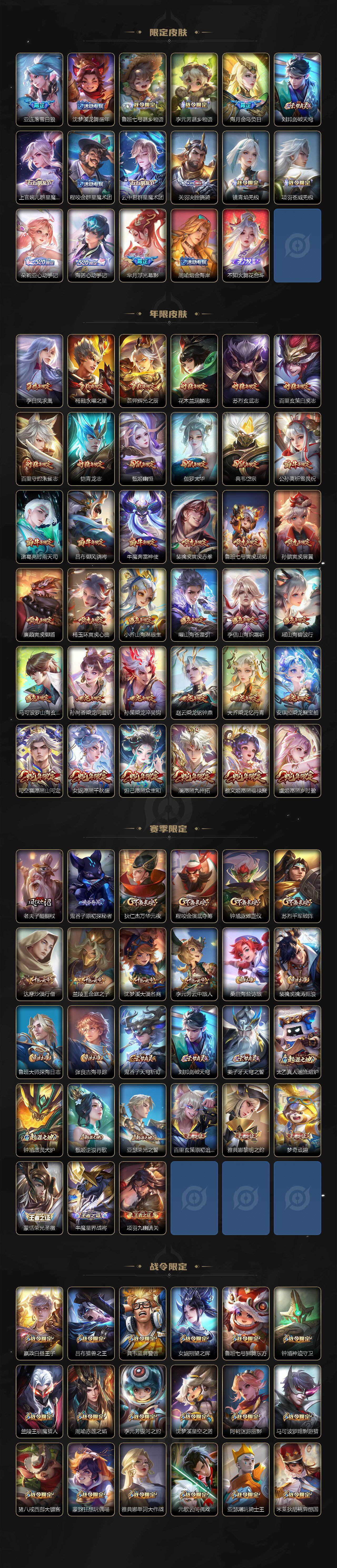 WZLE4311222王者荣耀账号详情图6 WZLE4311222王者荣耀账号详情图6