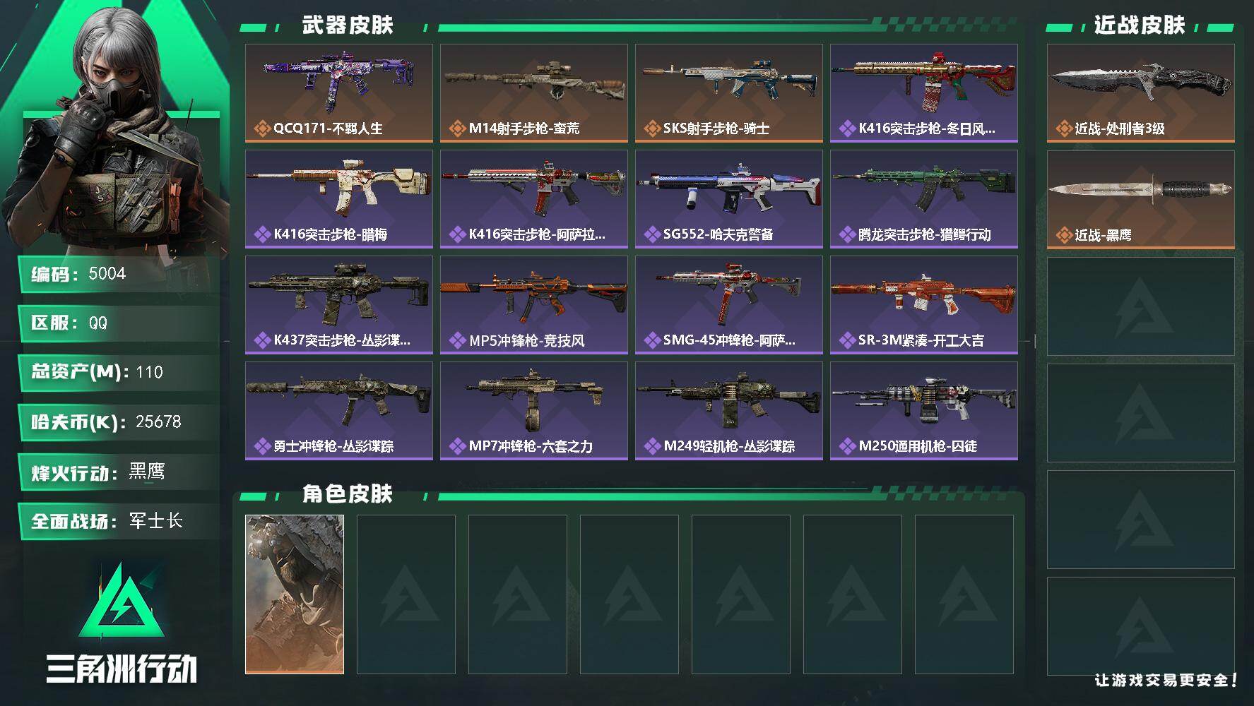 三角洲行动账号QQPX_2571941-110m总资产-25678k哈夫币-60烽火等级-黑鹰-24战场等级-军士长
【干员外观】：乌鲁鲁-荒原猎手
【近战皮肤】：近战-处刑者3级，近战-黑鹰
【传说外观】：