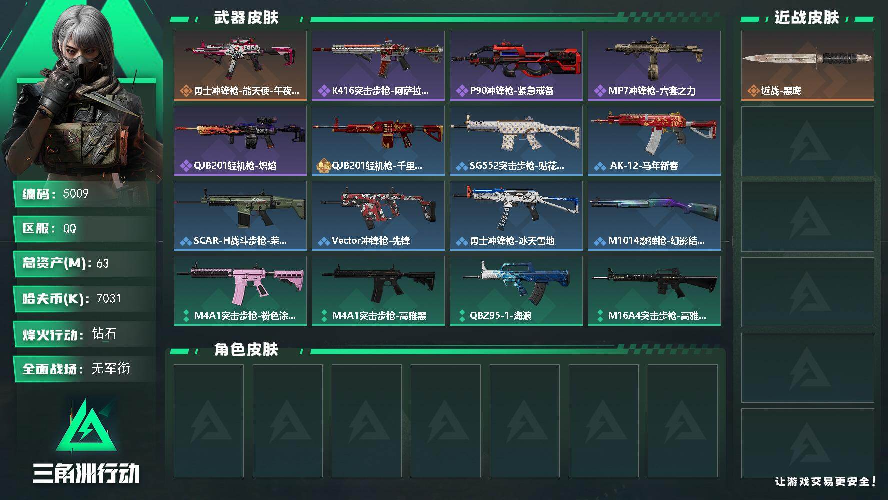 三角洲行动账号QQPX_2571959-63m总资产-7031k哈夫币-40烽火等级-钻石-1战场等级-无军衔
【近战皮肤】：近战-黑鹰
【传说外观】：勇士冲锋枪-能天使-午夜邮差
【史诗外观】：K416突击