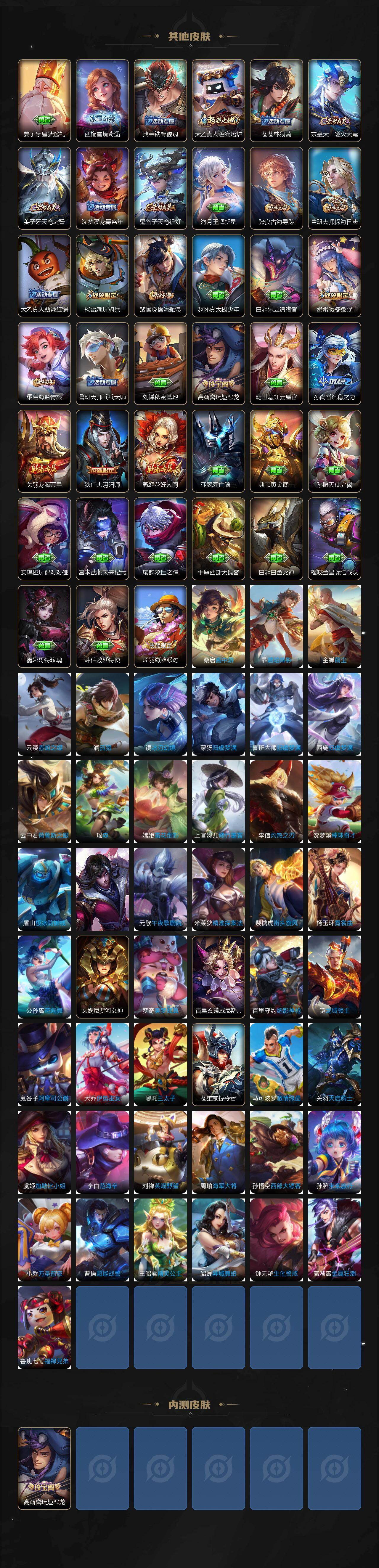 WZLX4311415王者荣耀账号详情图3