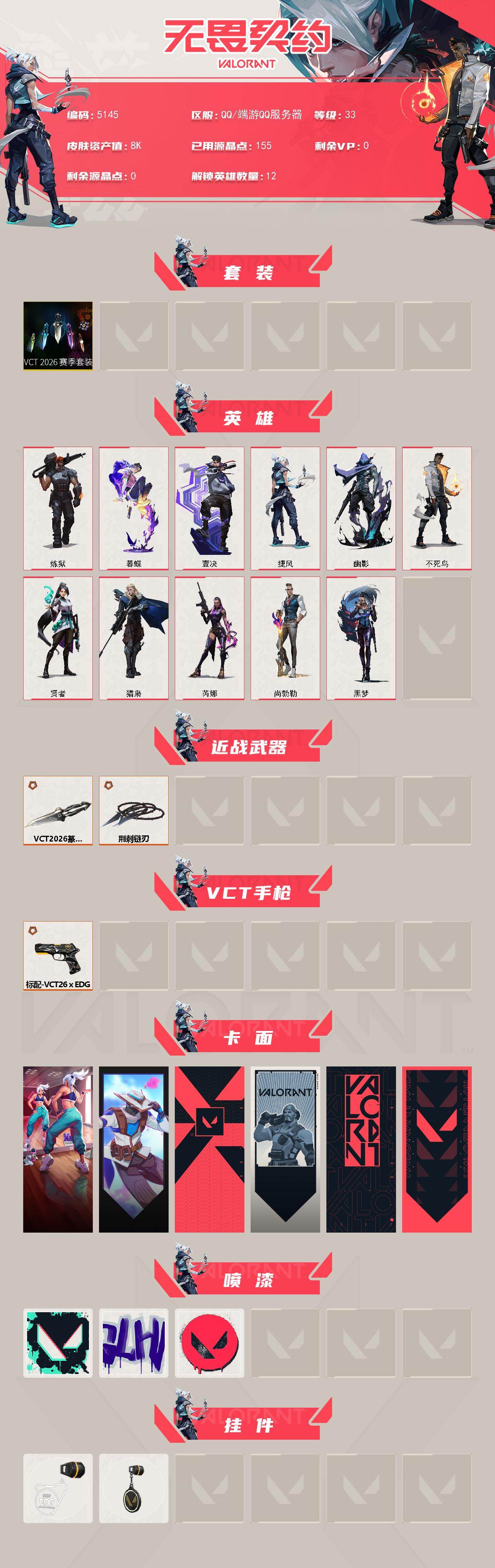 WWQXL432004无畏契约账号详情图2