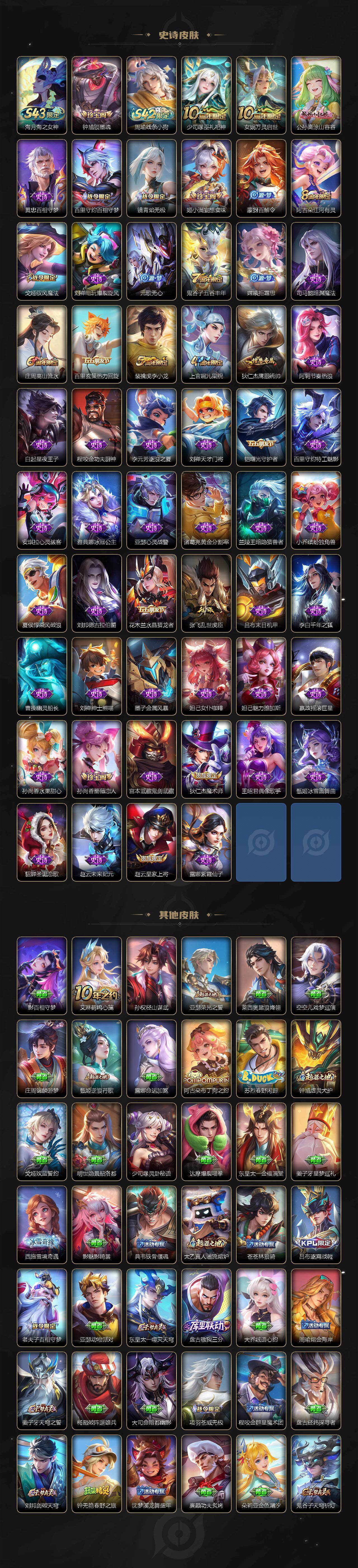 WZEY4311910王者荣耀账号详情图3