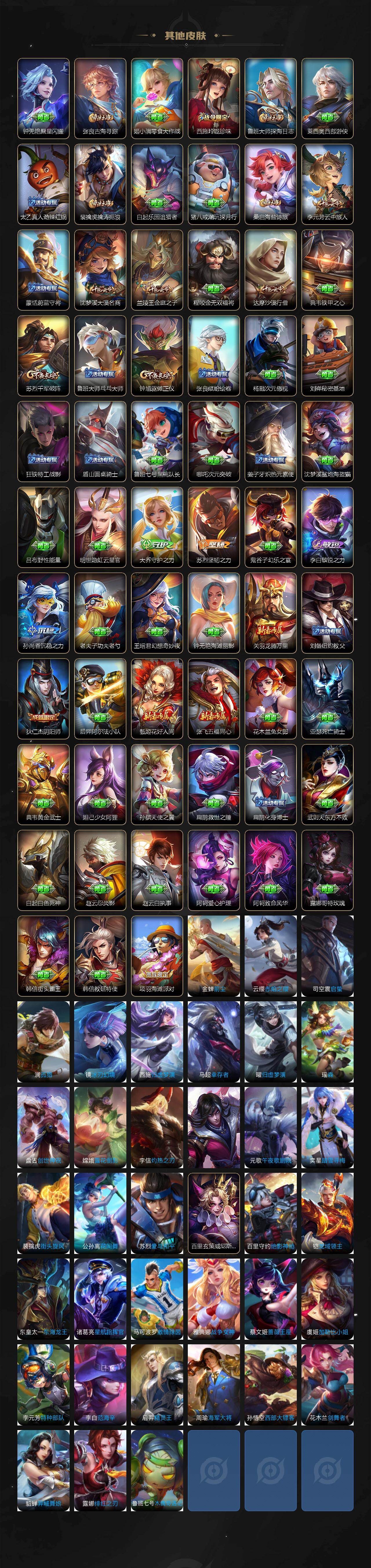 WZEY4311910王者荣耀账号详情图4