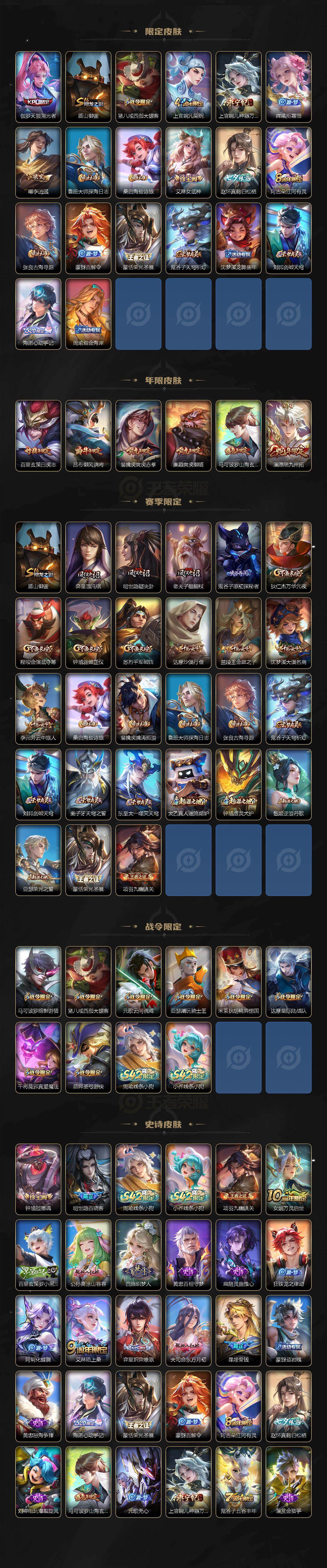 WZEY4350608王者荣耀账号详情图3