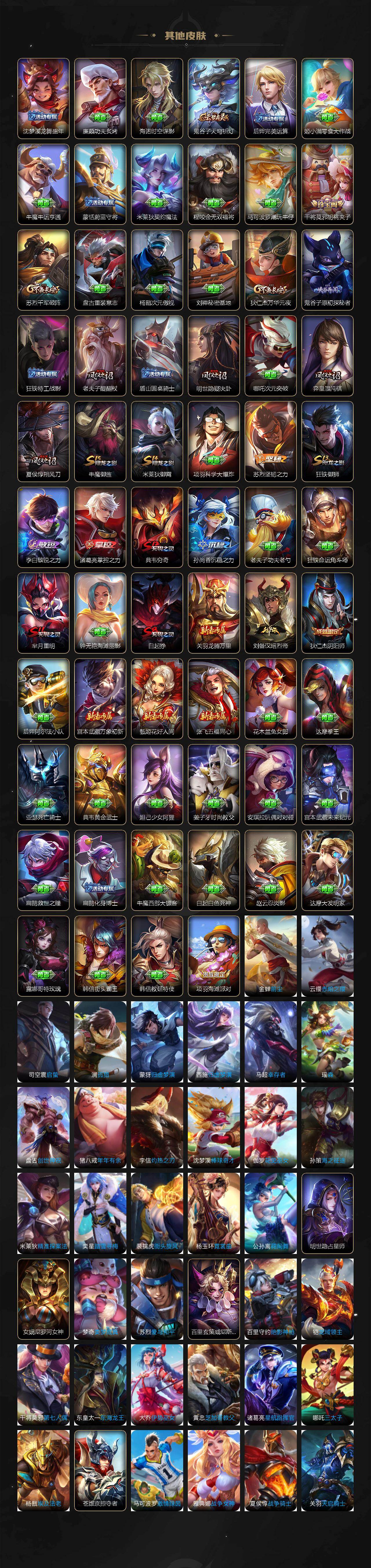 WZXS4325255王者荣耀账号详情图4