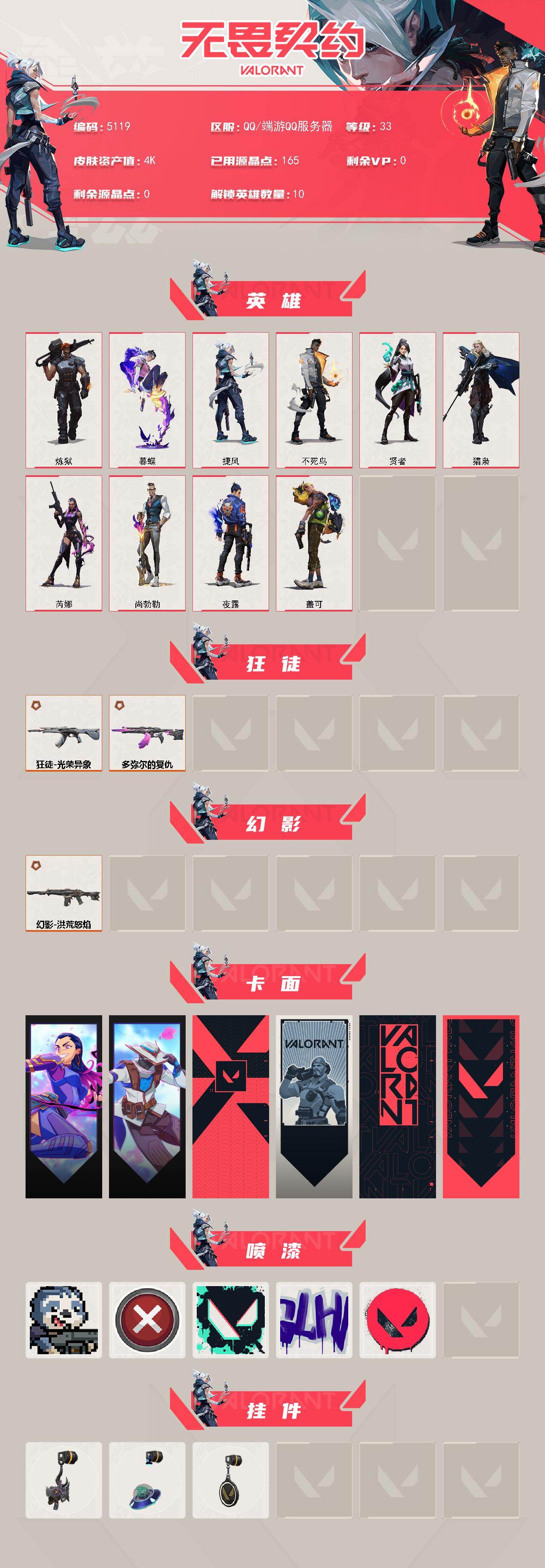 WWQXL432126无畏契约账号详情图2