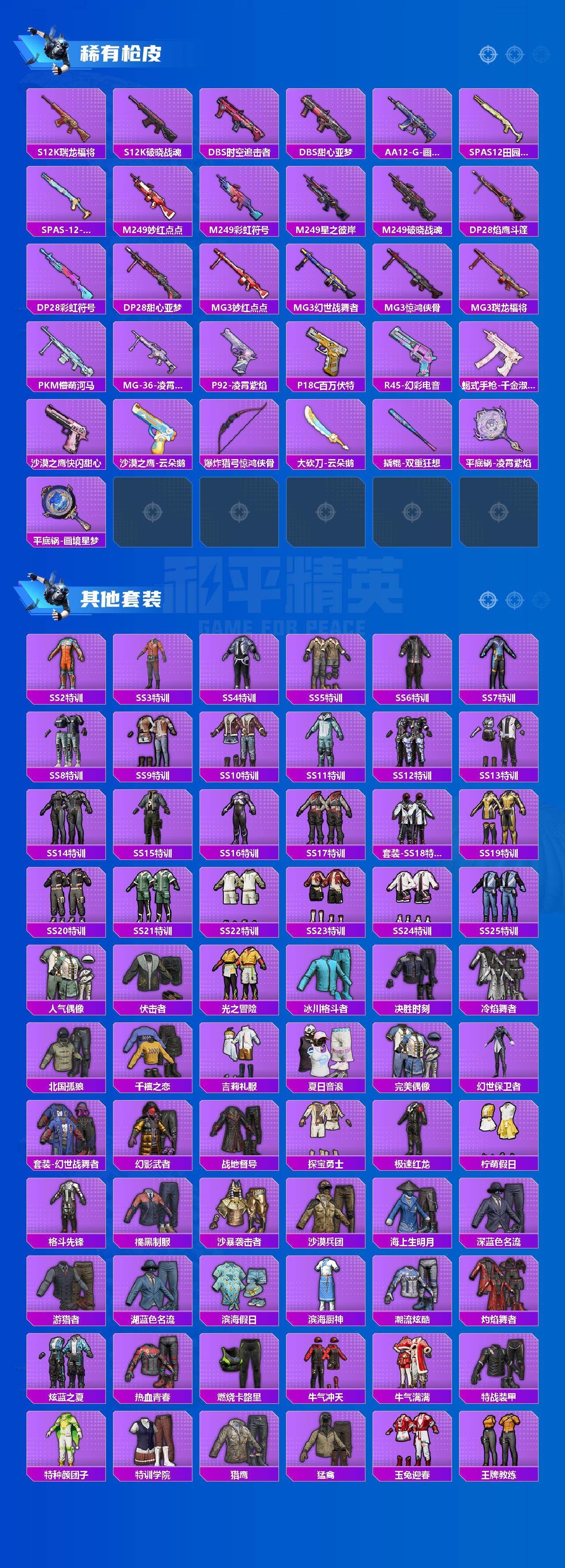 HPLX4175953和平精英账号详情图4