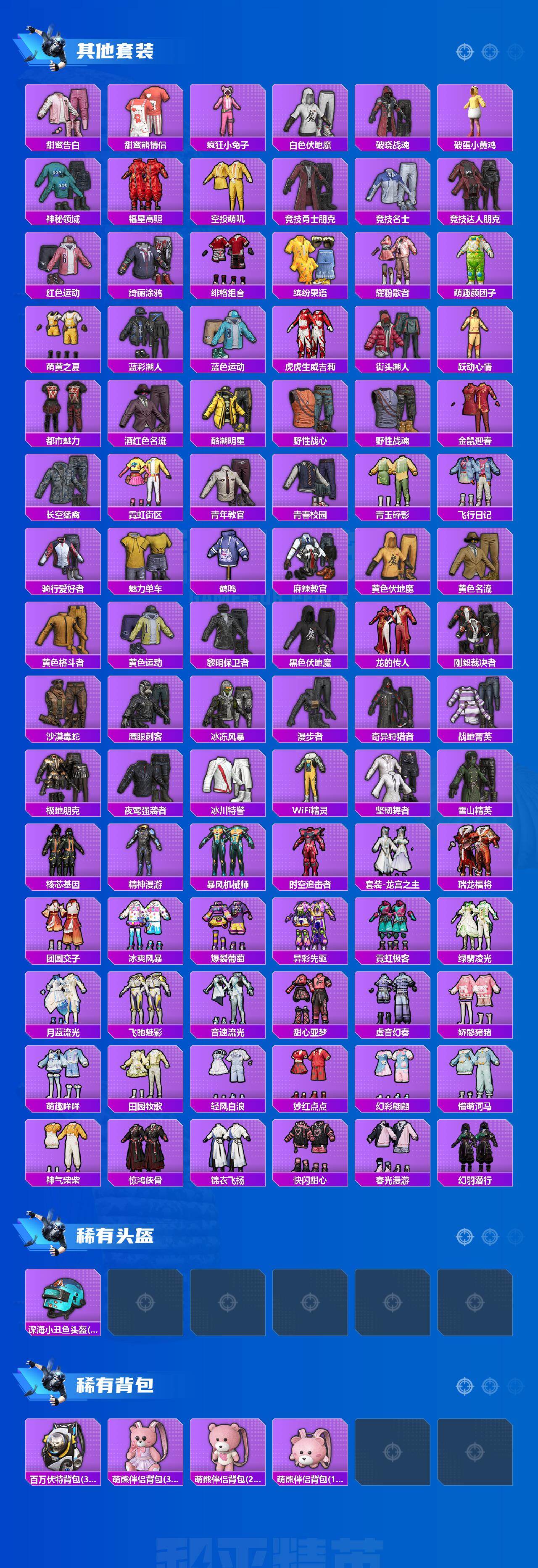 HPLX4175953和平精英账号详情图5