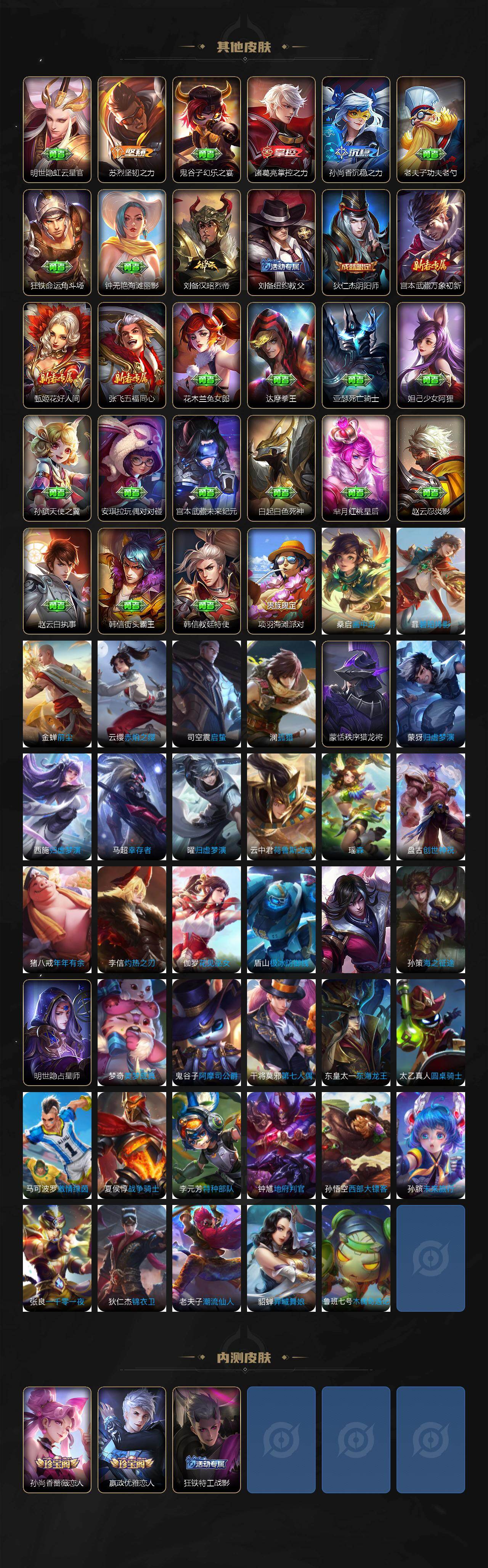 WZLE4309288王者荣耀账号详情图4