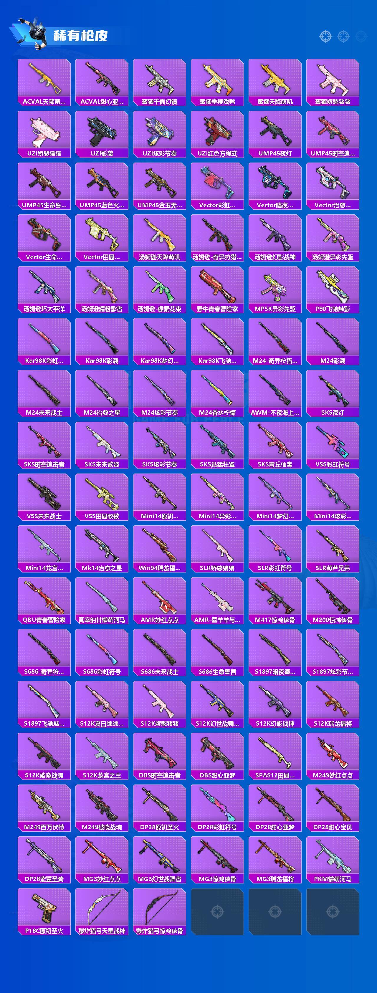 HPLE4175945和平精英账号详情图3