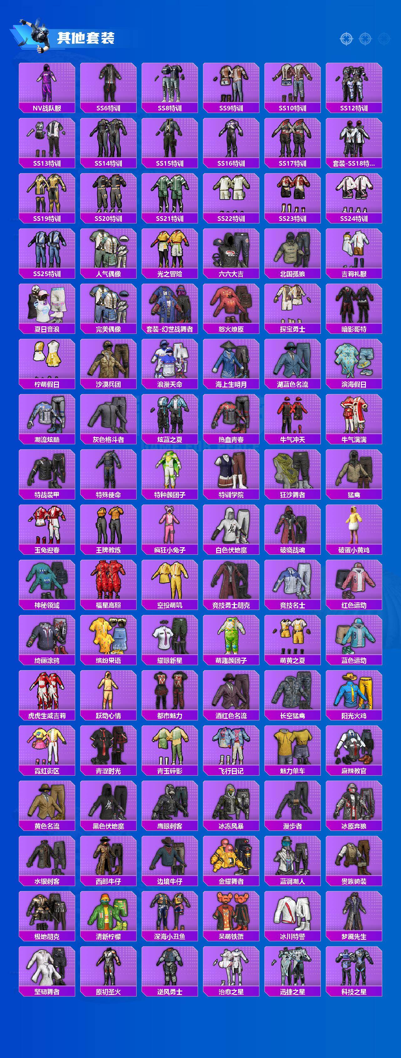 HPLE4175945和平精英账号详情图4