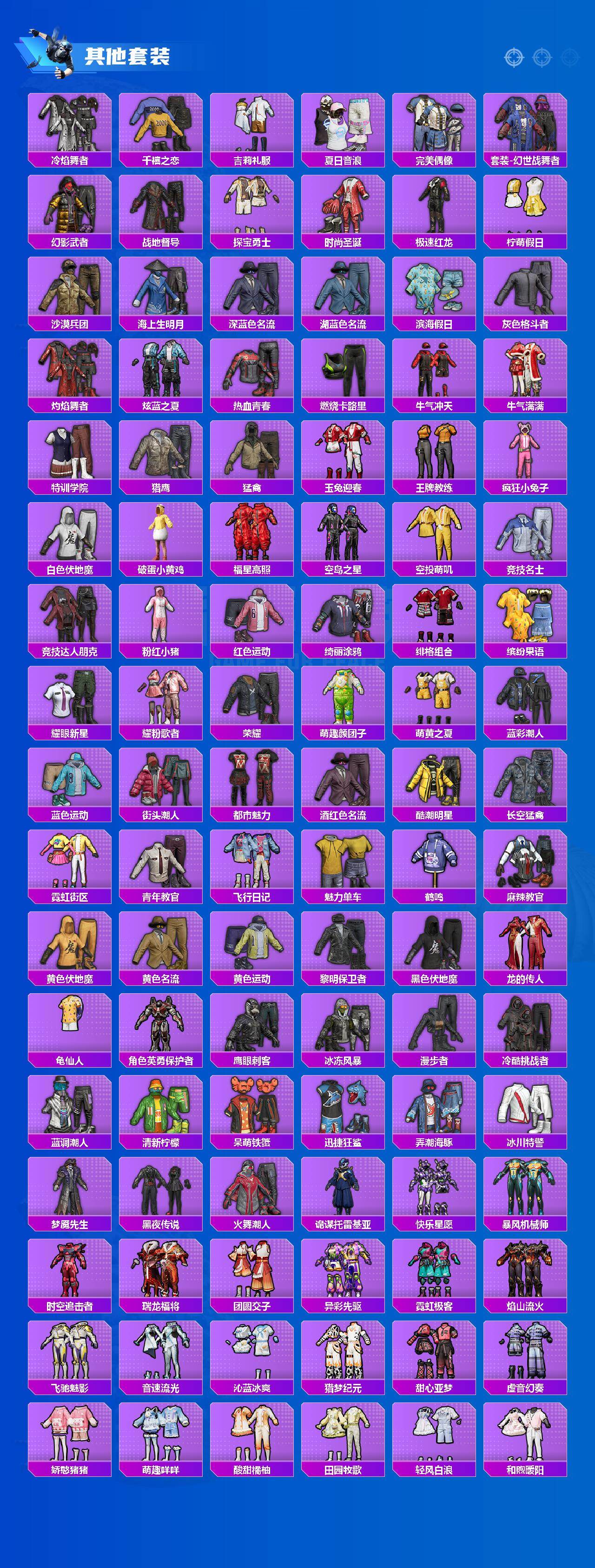 HPEY4175807和平精英账号详情图4