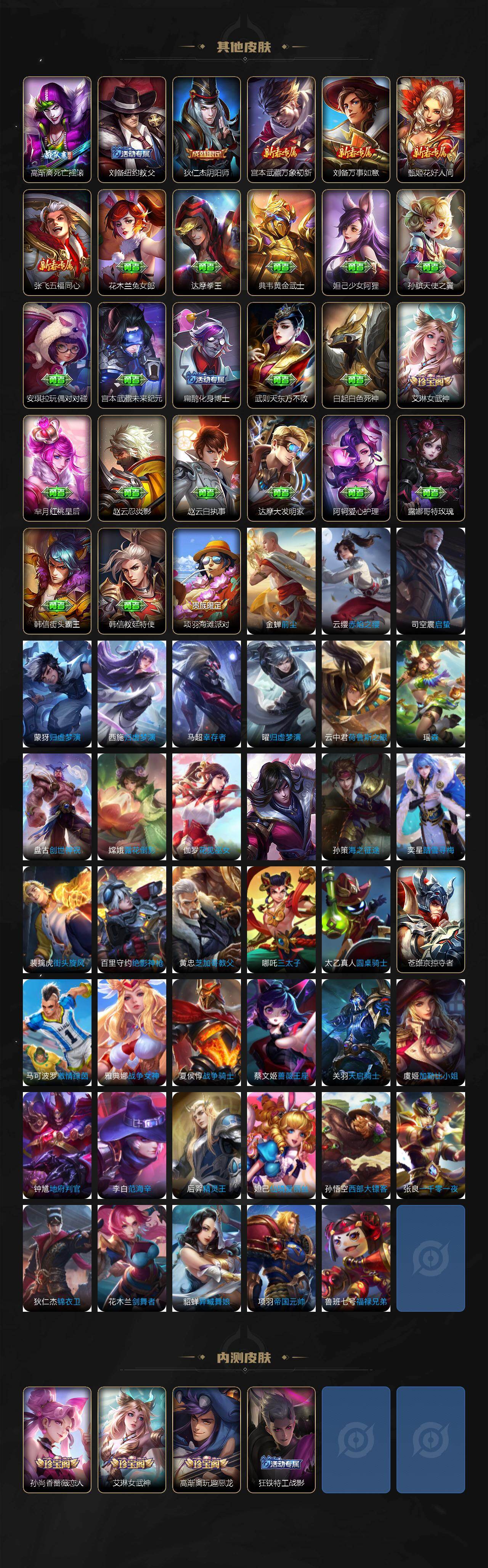 WZLX4324627王者荣耀账号详情图5